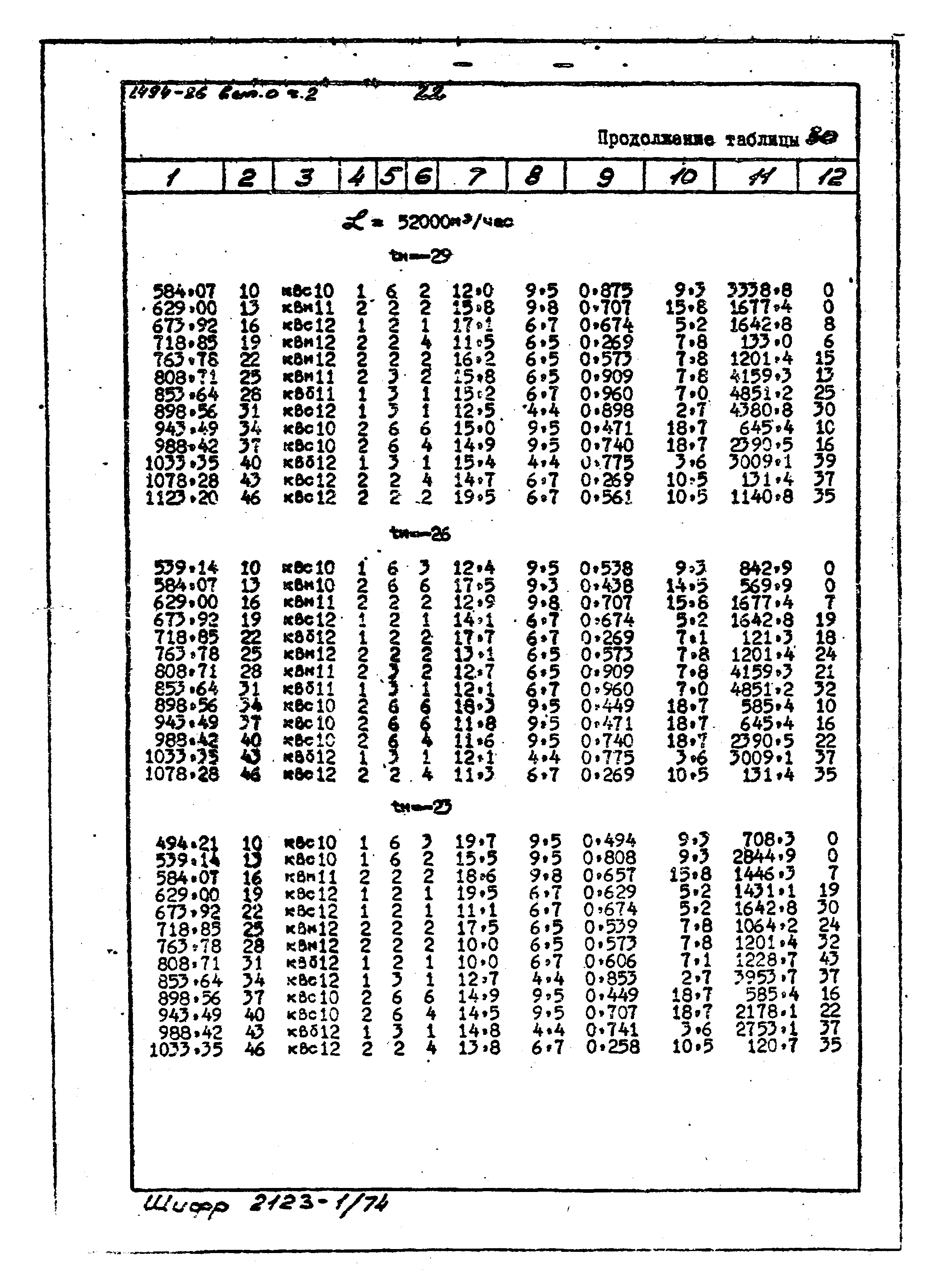 Серия 1.494-26