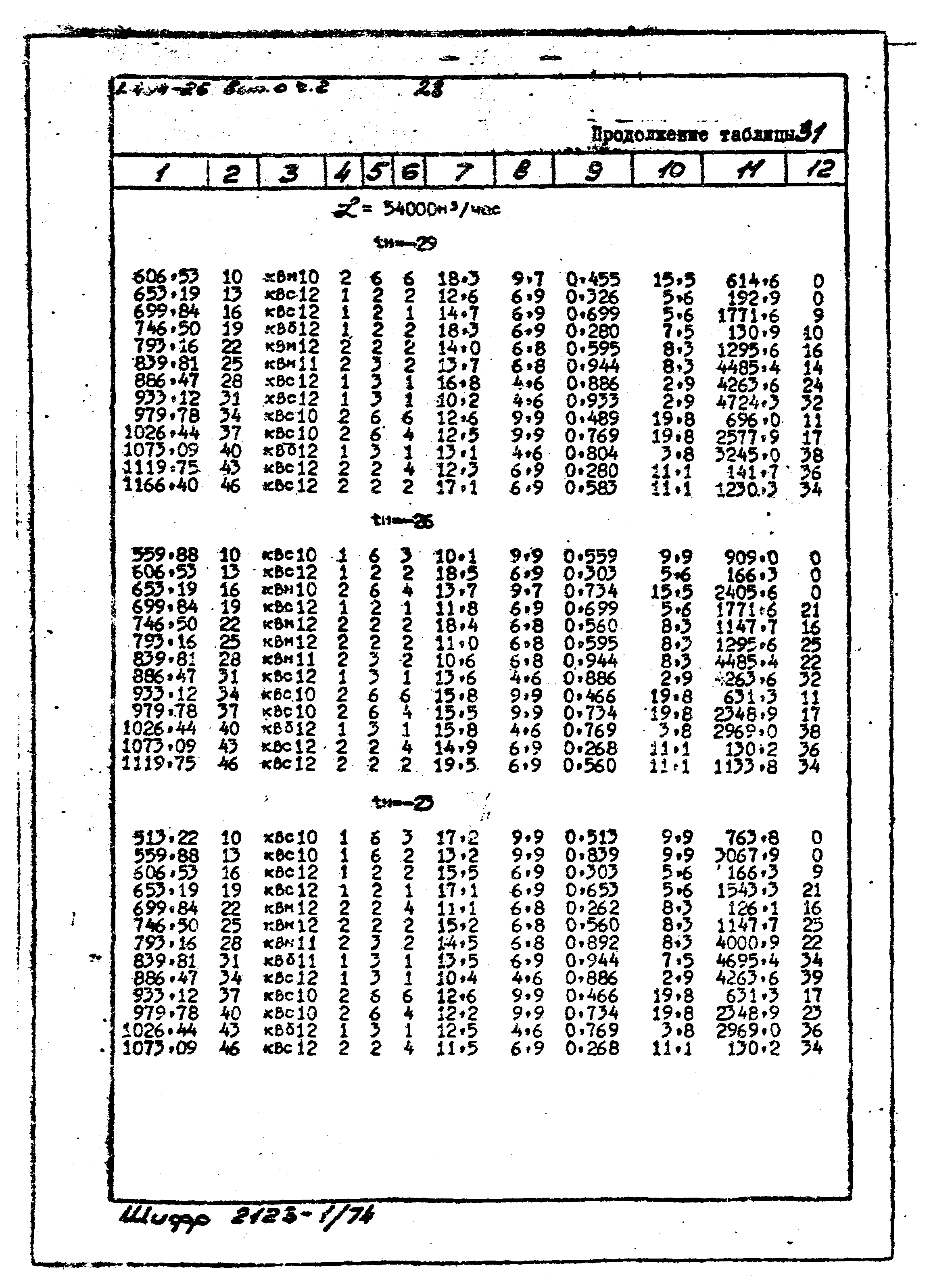 Серия 1.494-26