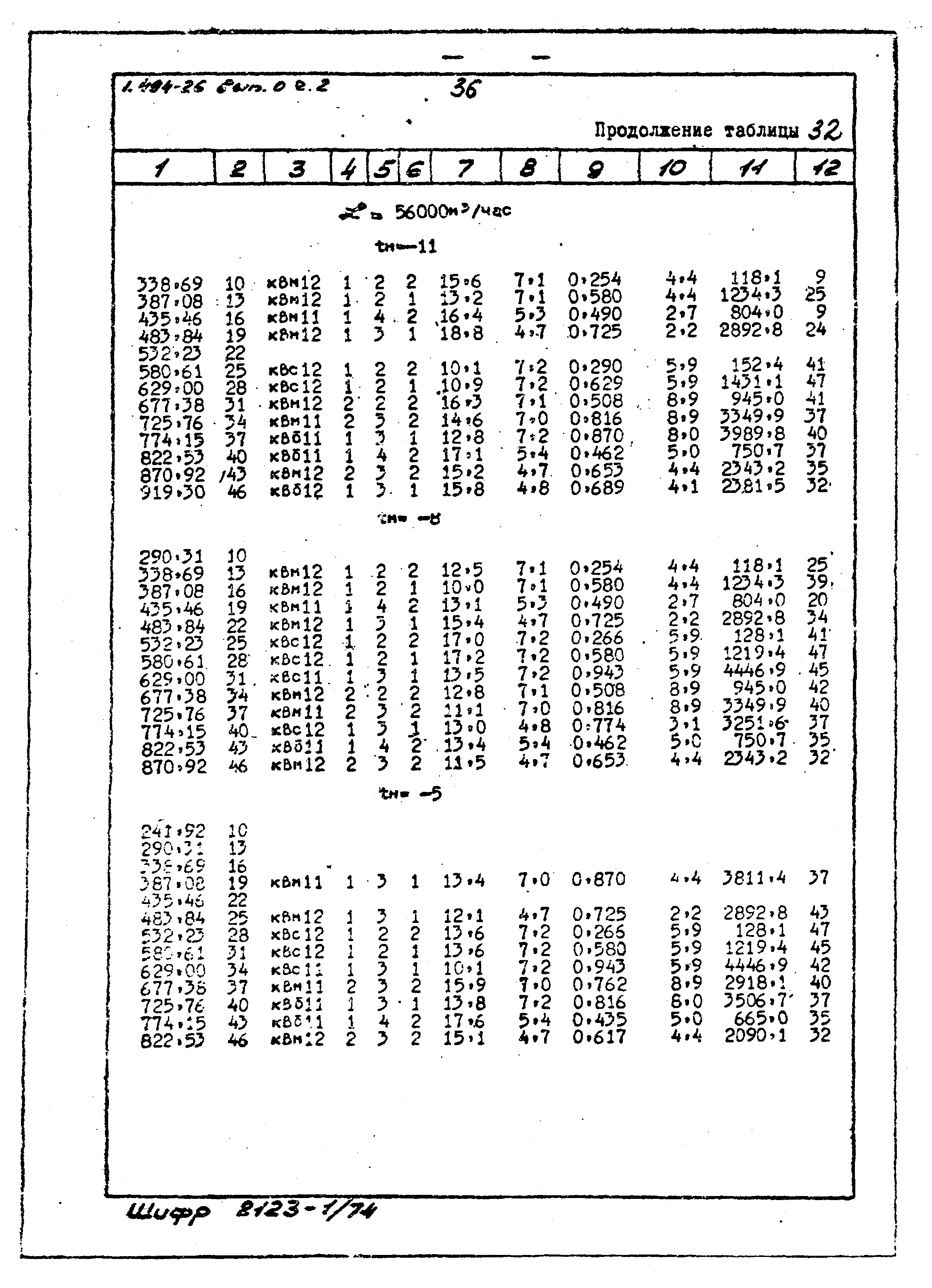 Серия 1.494-26