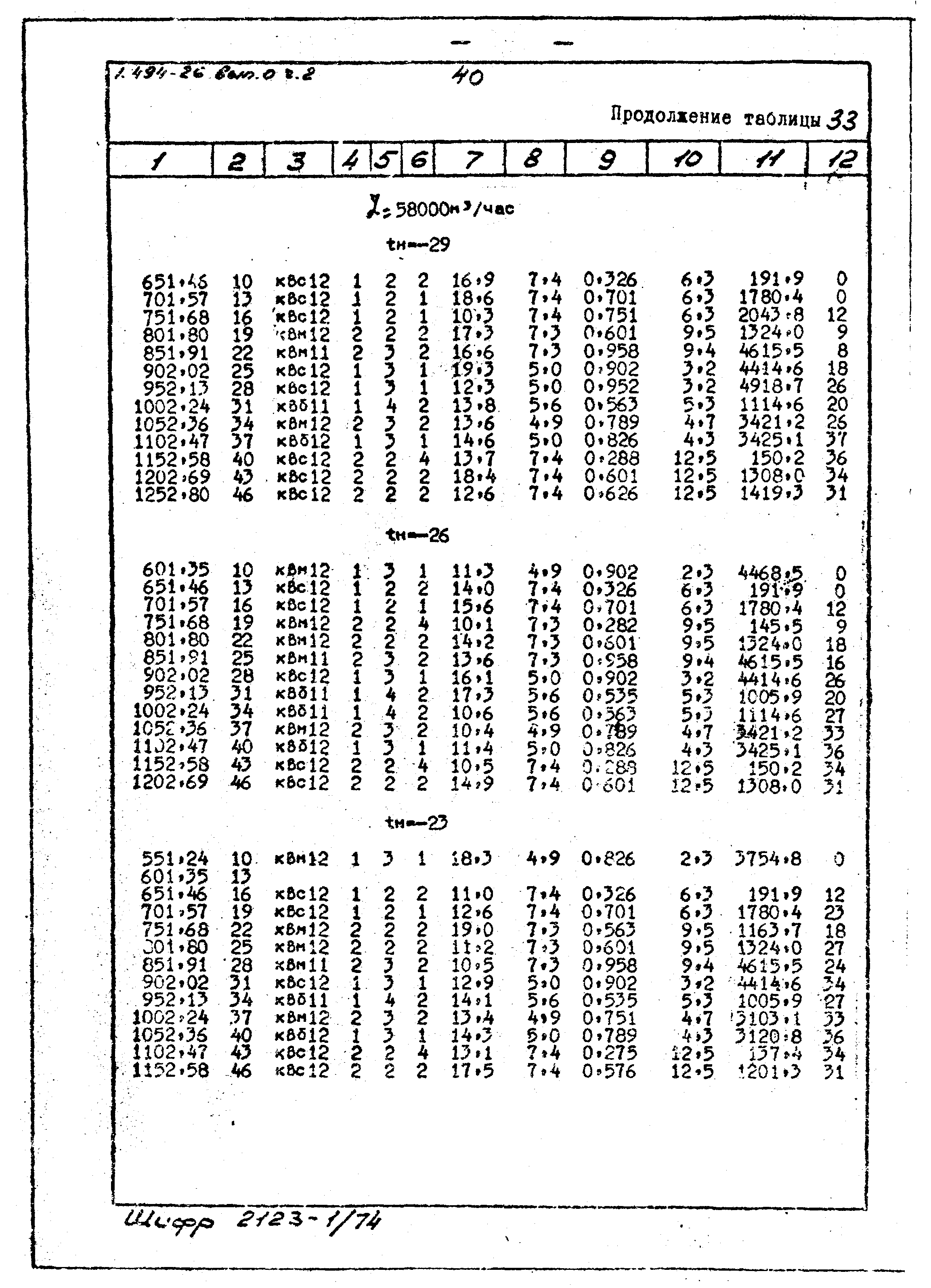 Серия 1.494-26