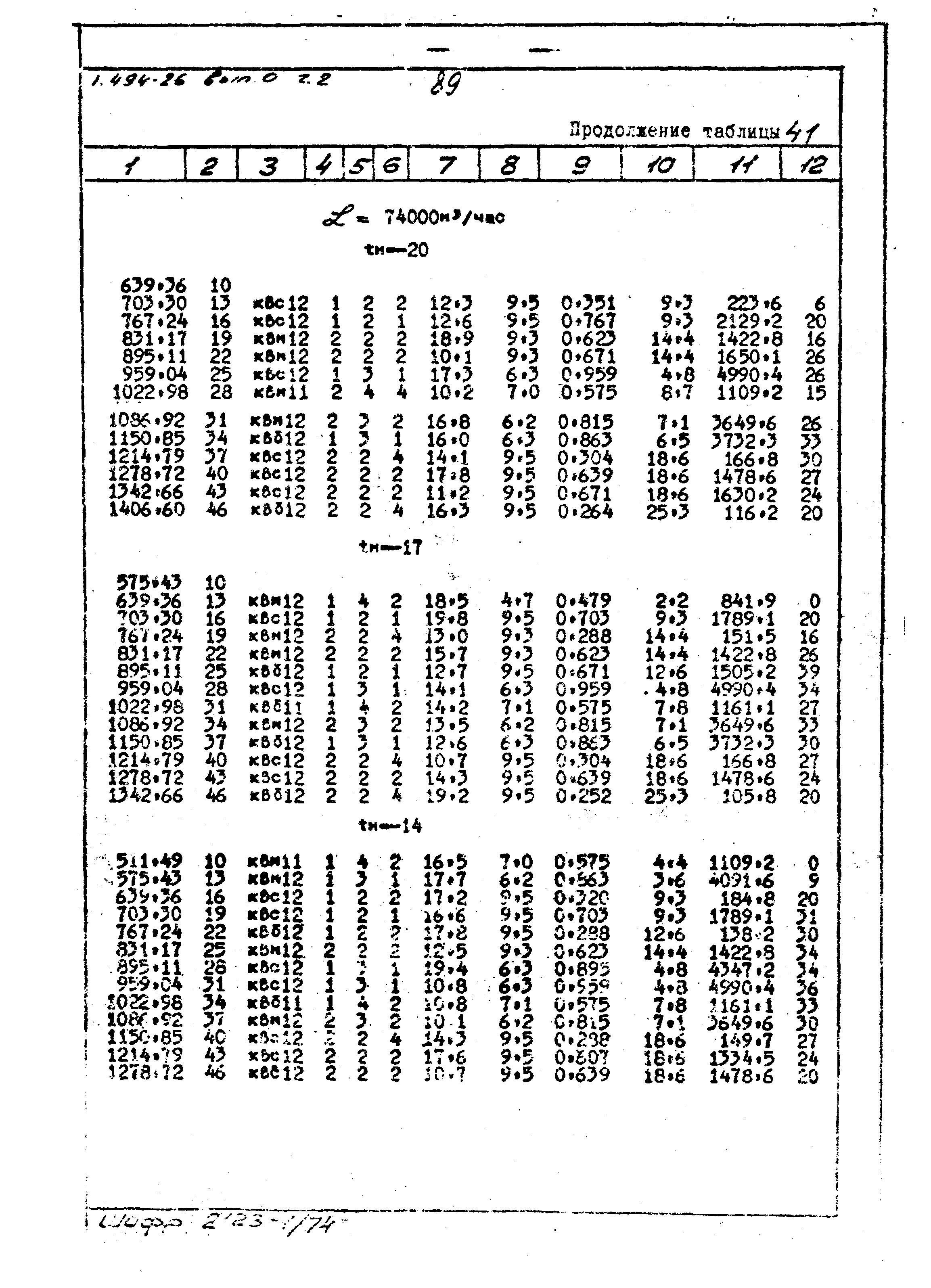 Серия 1.494-26