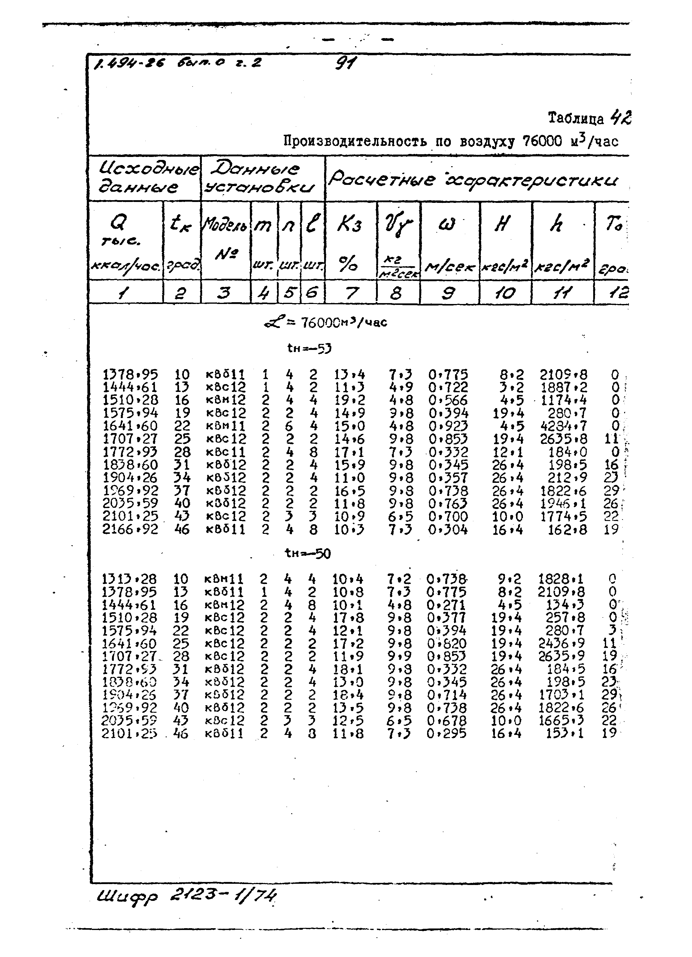 Серия 1.494-26