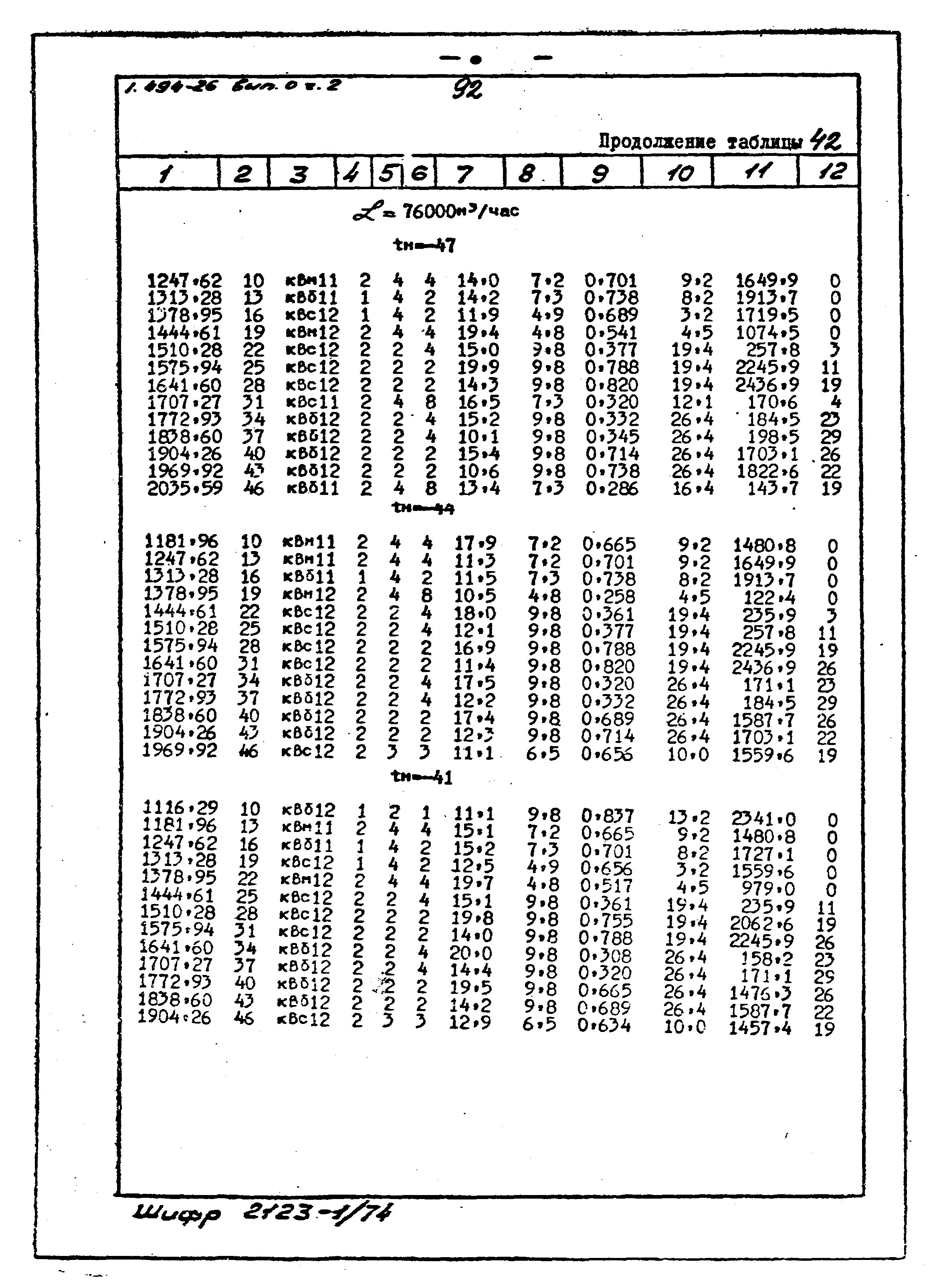 Серия 1.494-26