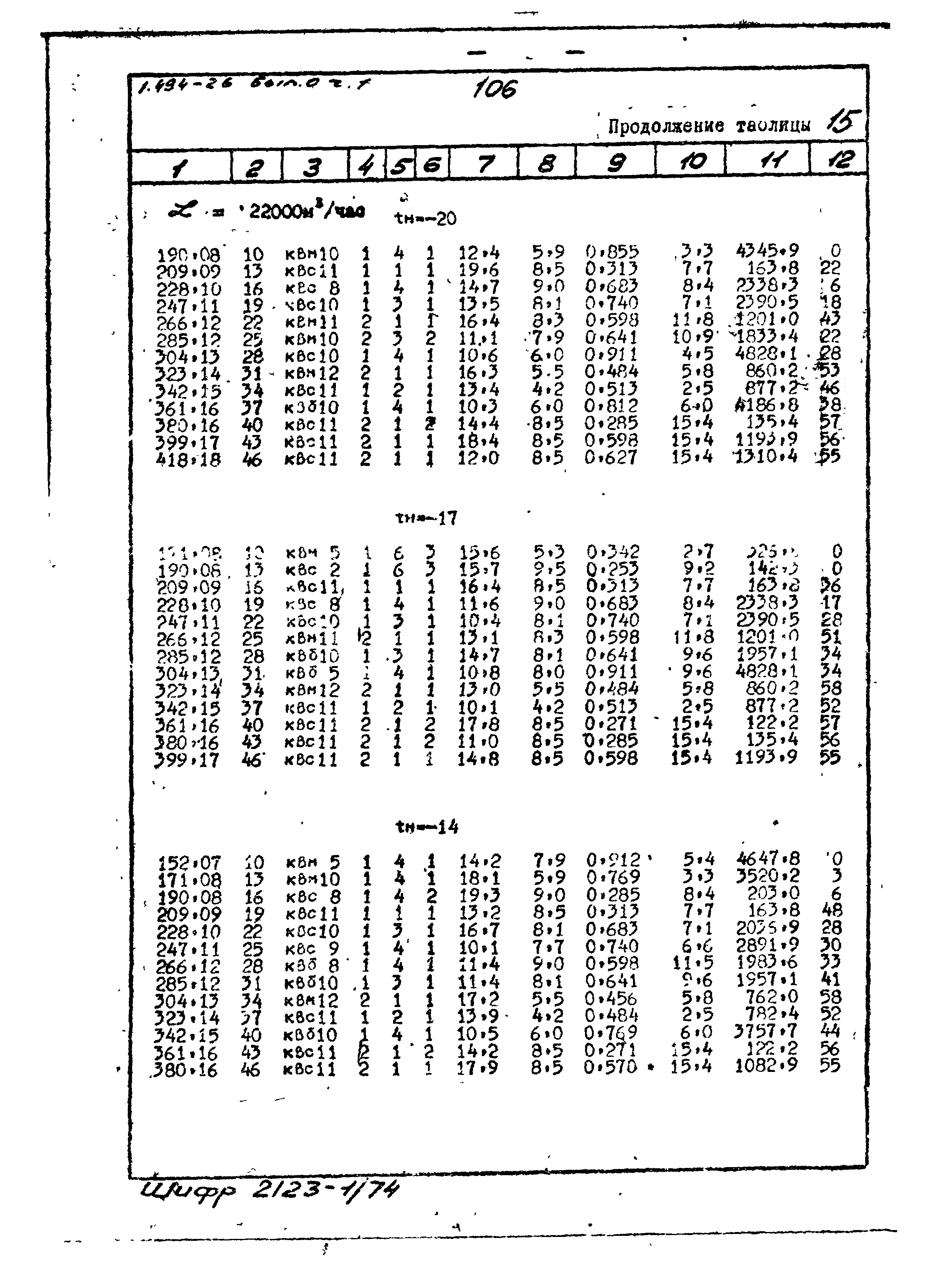 Серия 1.494-26