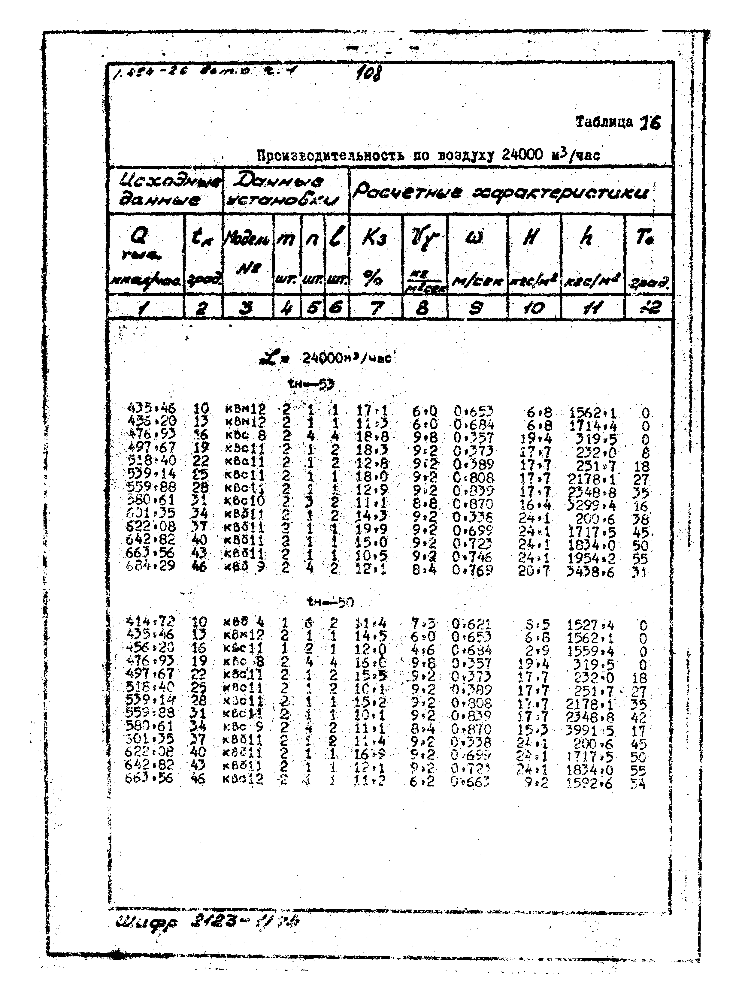 Серия 1.494-26