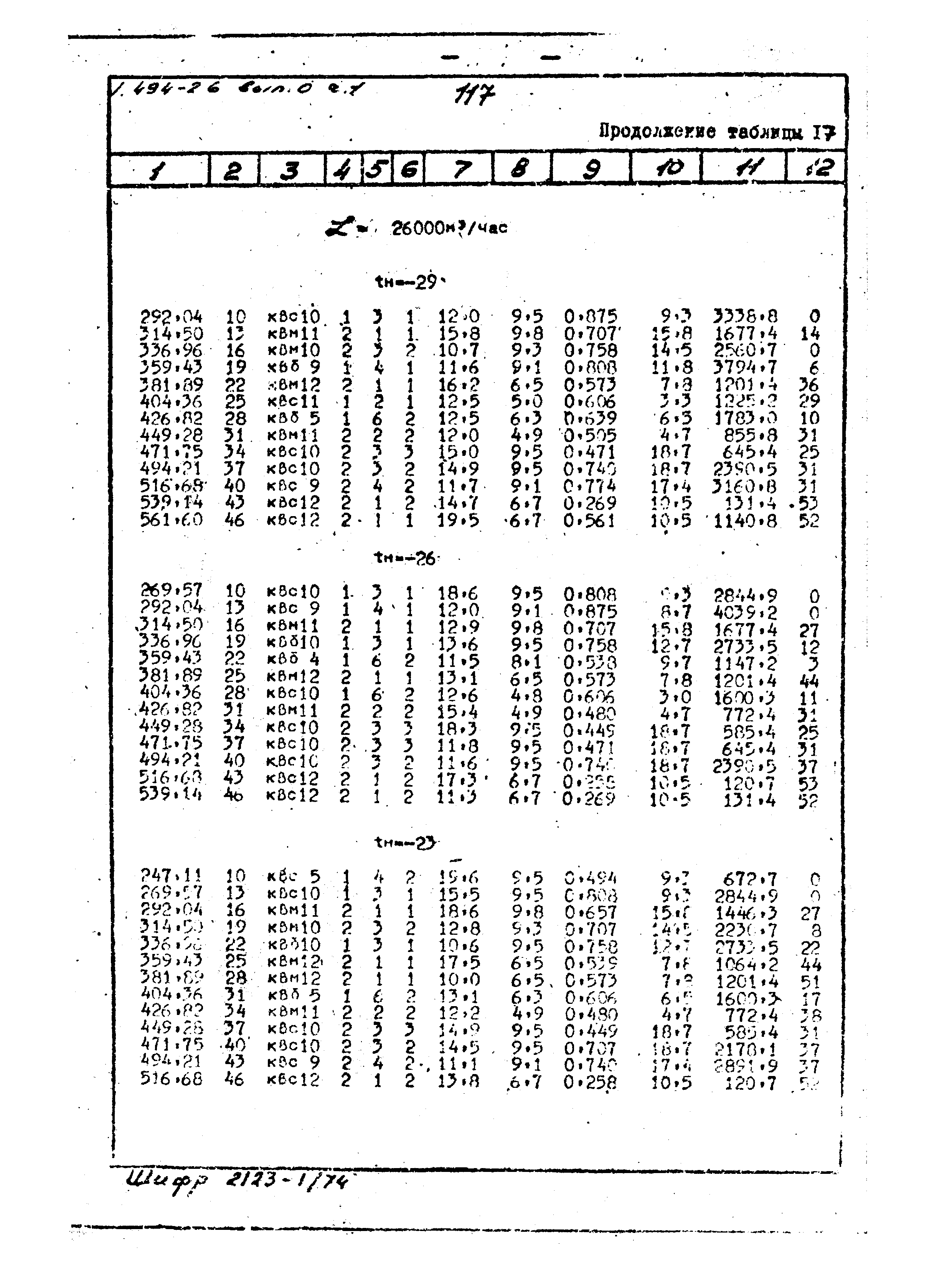 Серия 1.494-26