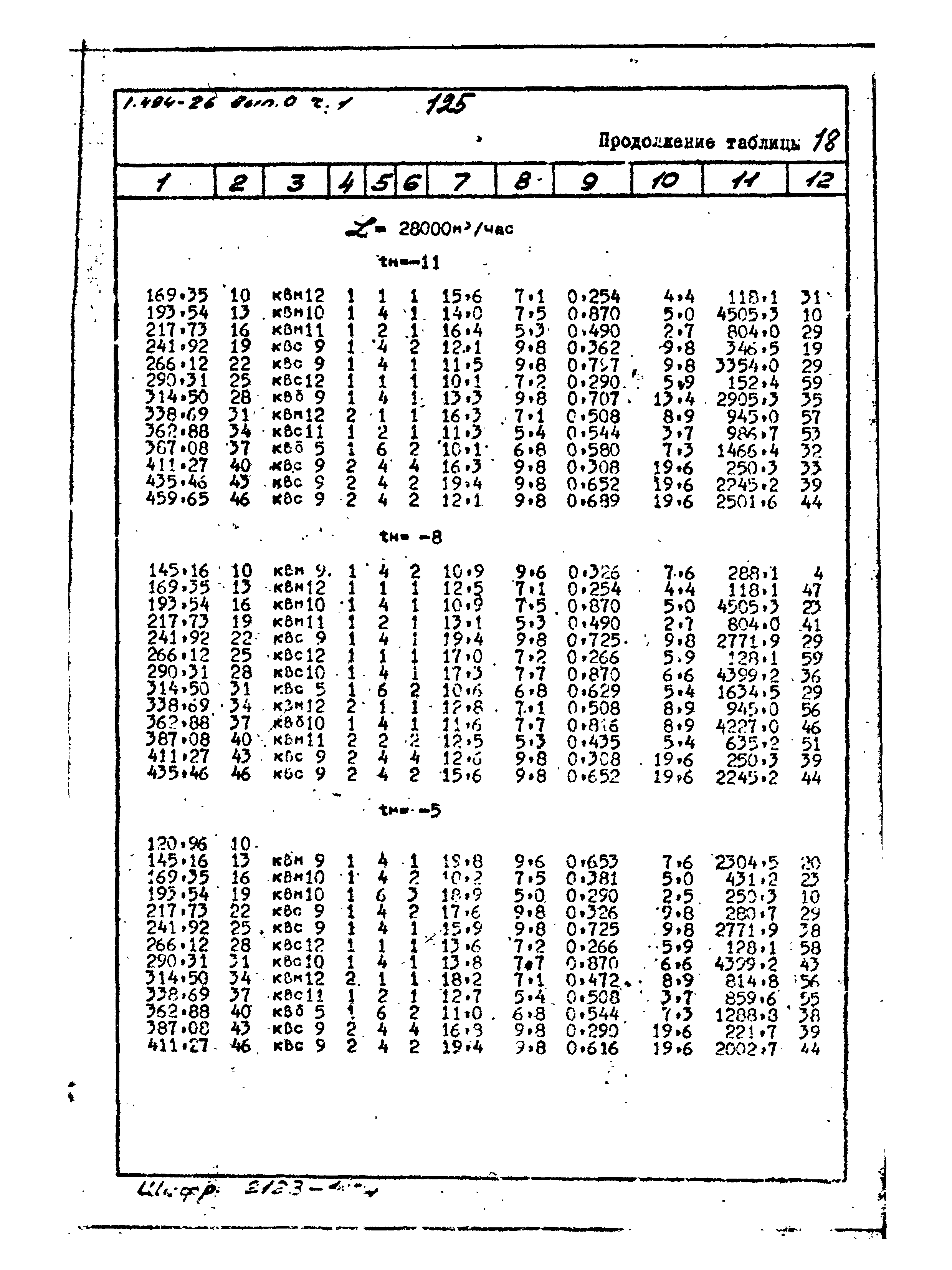 Серия 1.494-26