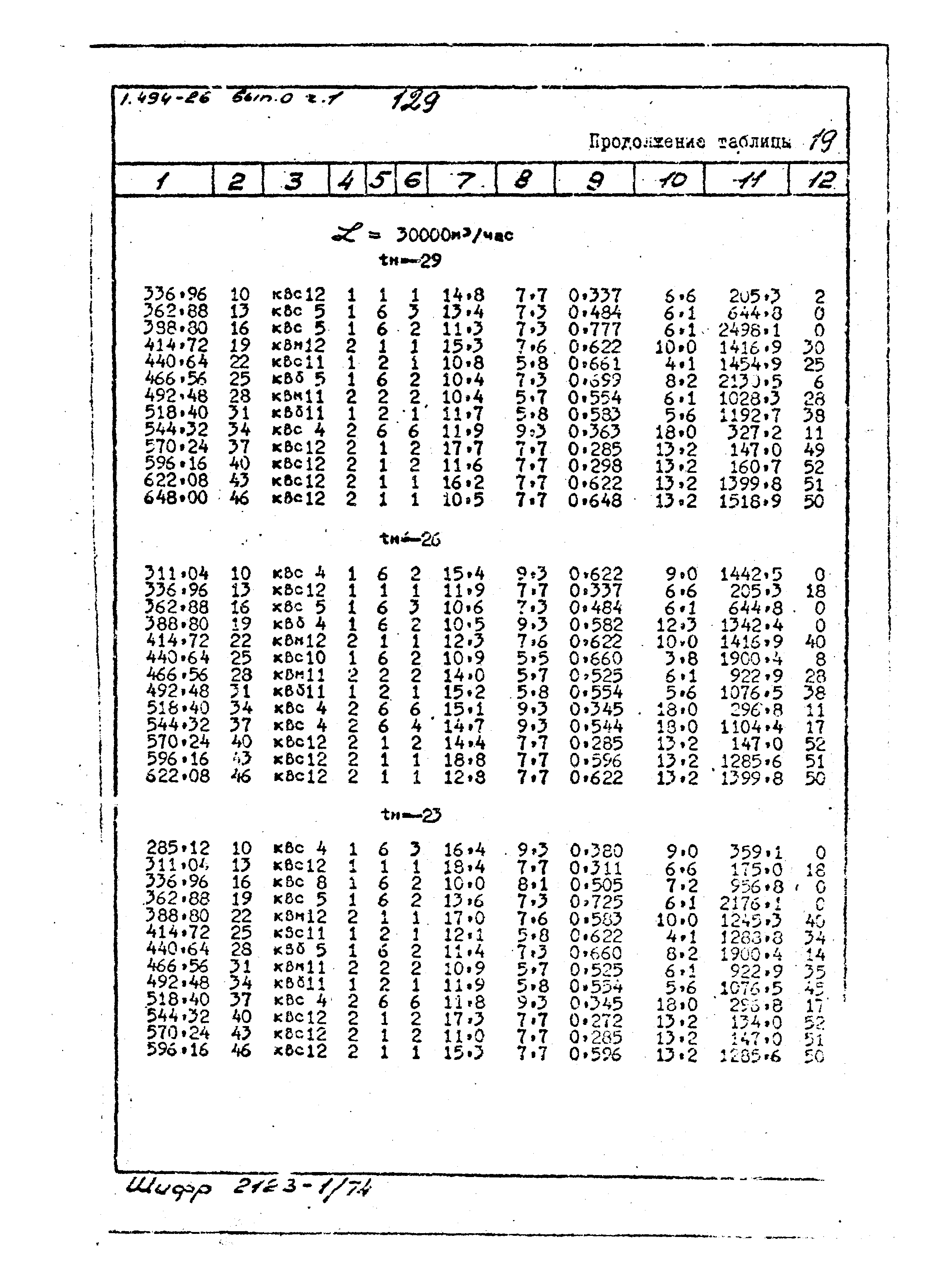 Серия 1.494-26