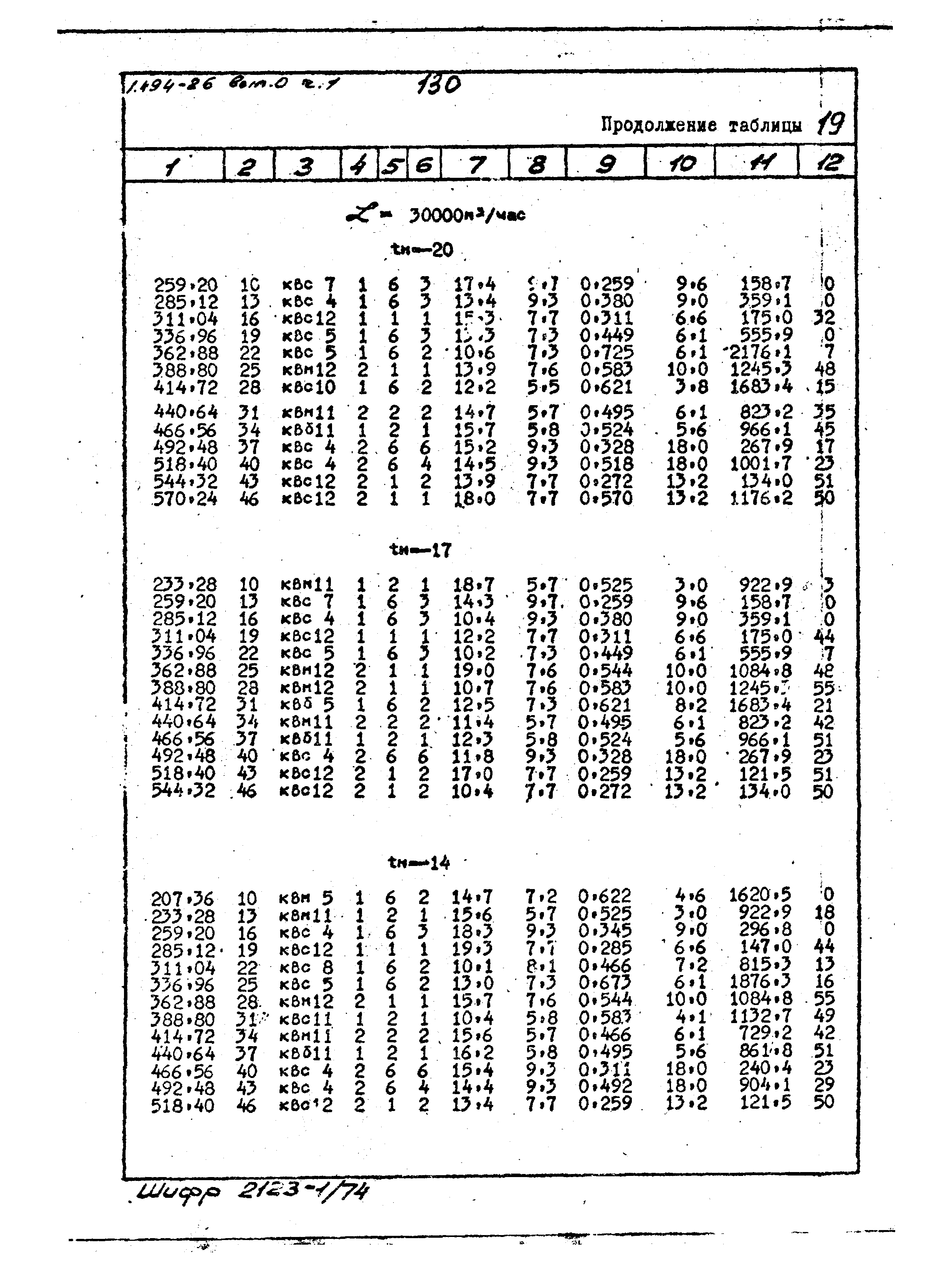 Серия 1.494-26