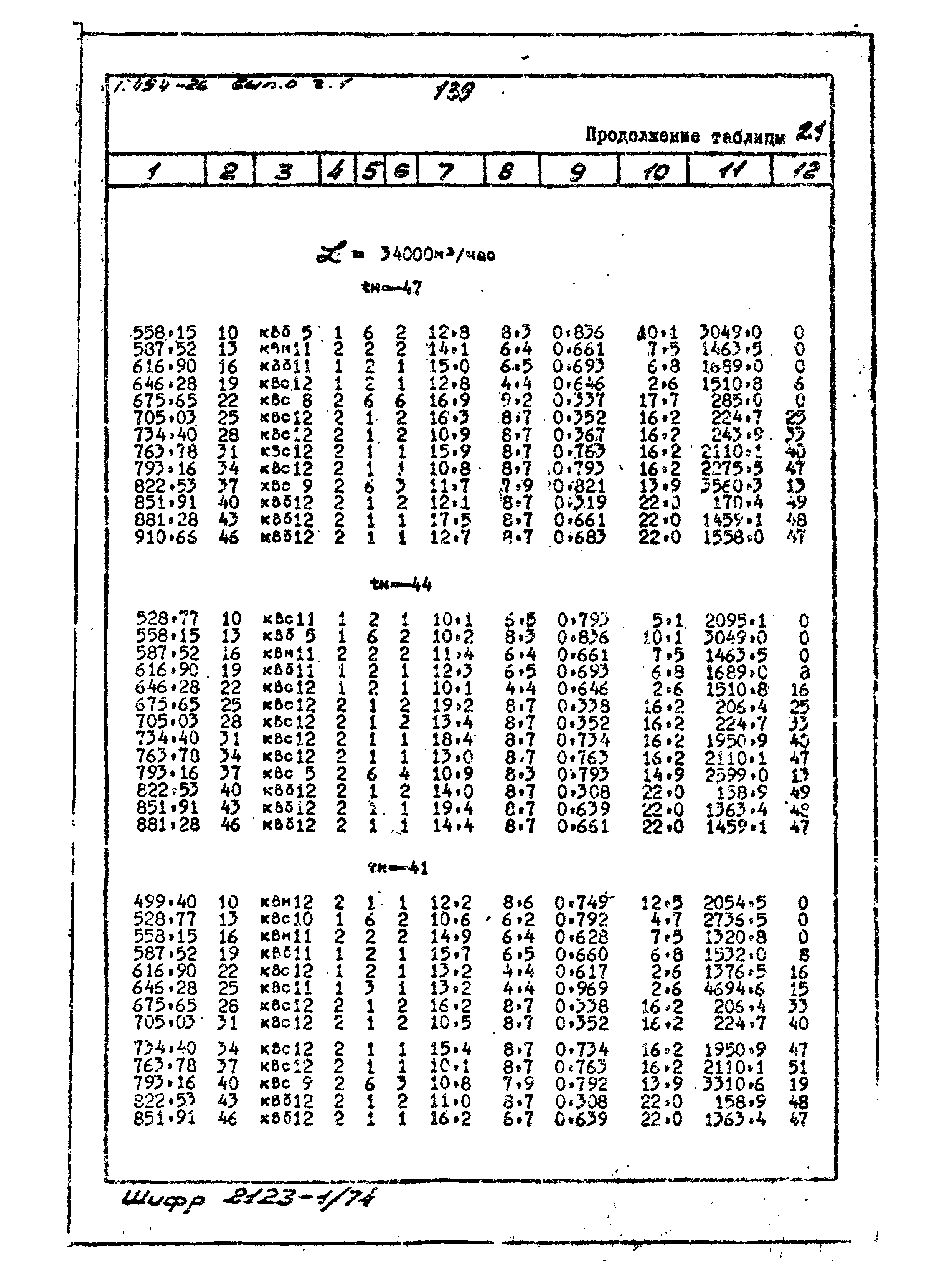 Серия 1.494-26