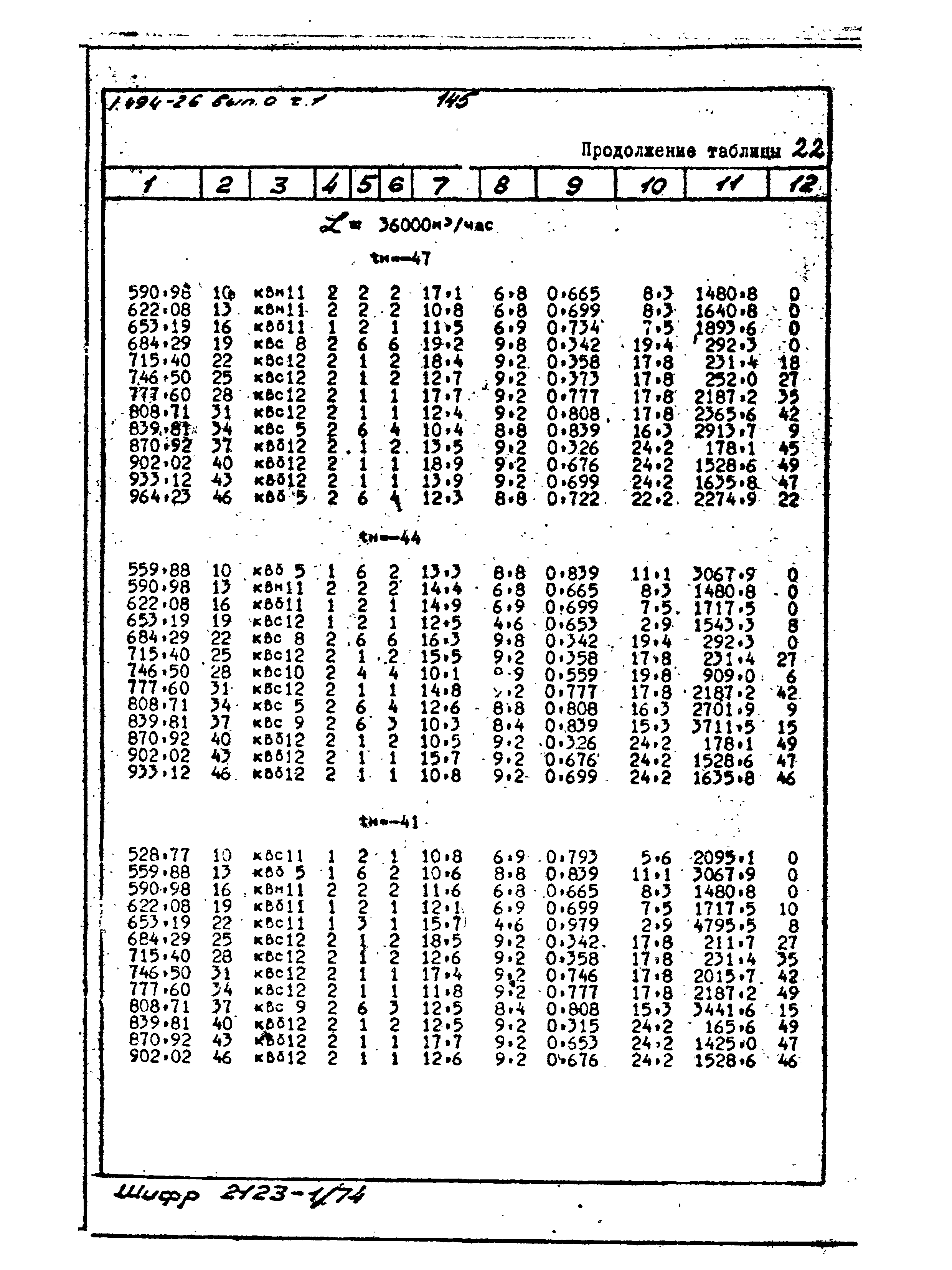 Серия 1.494-26