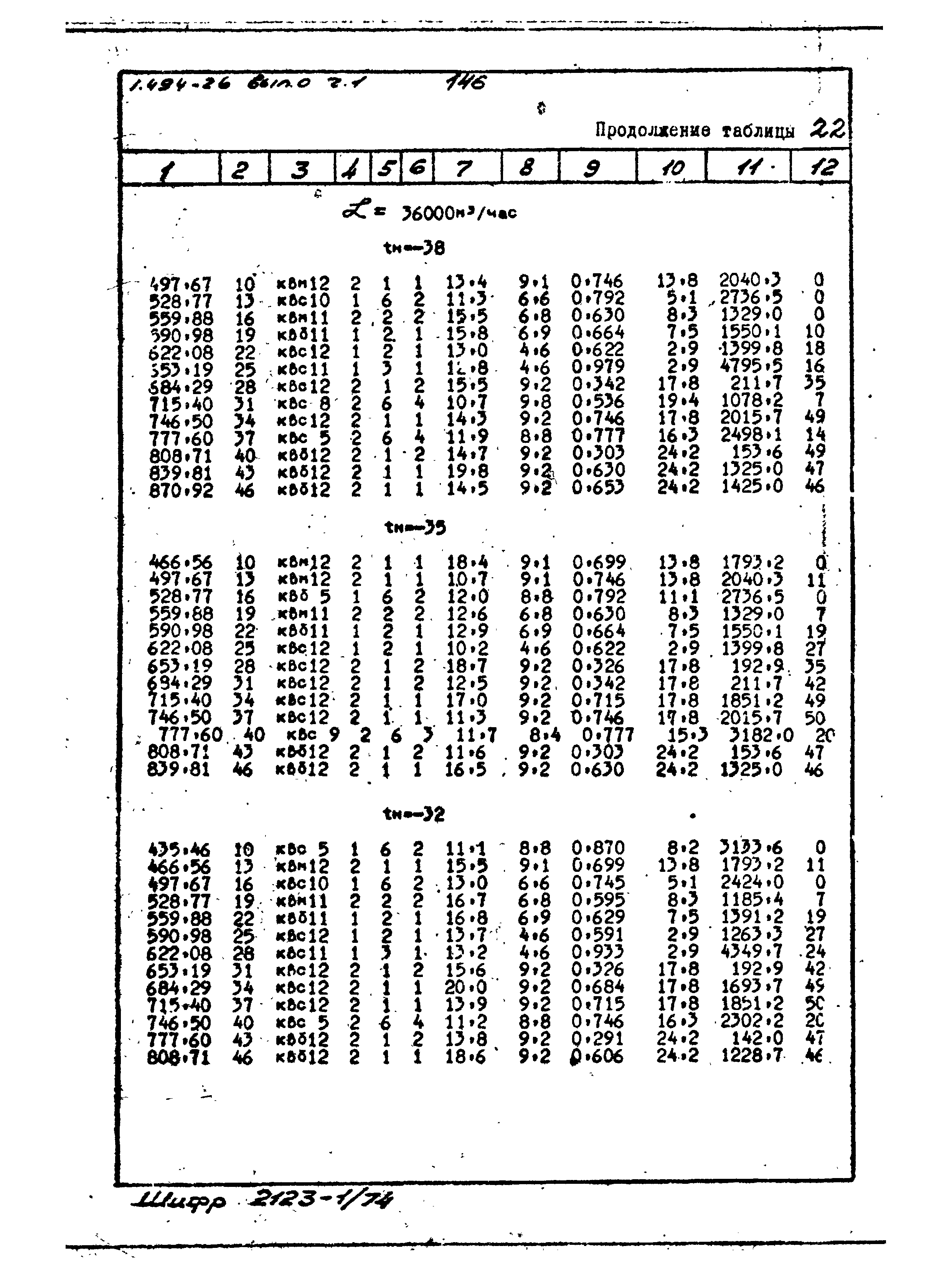 Серия 1.494-26