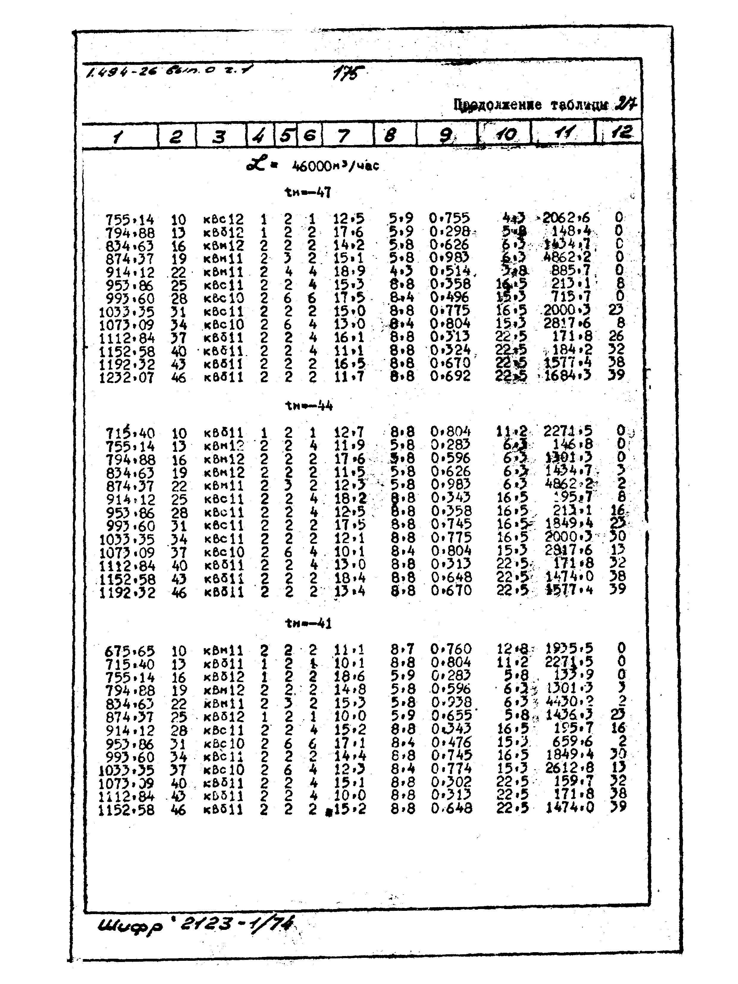 Серия 1.494-26