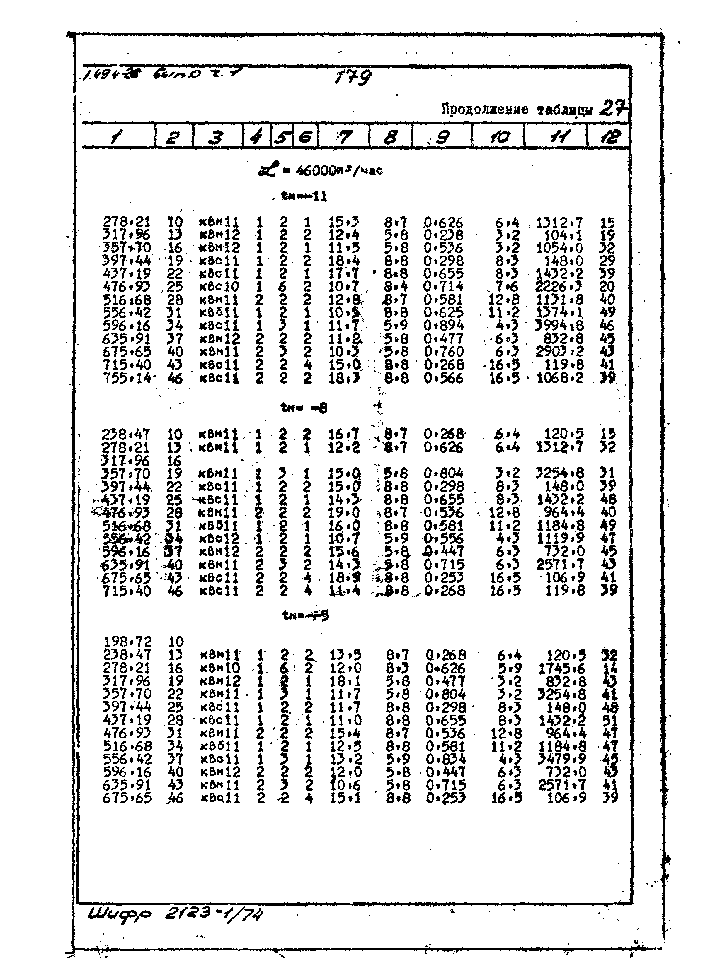 Серия 1.494-26