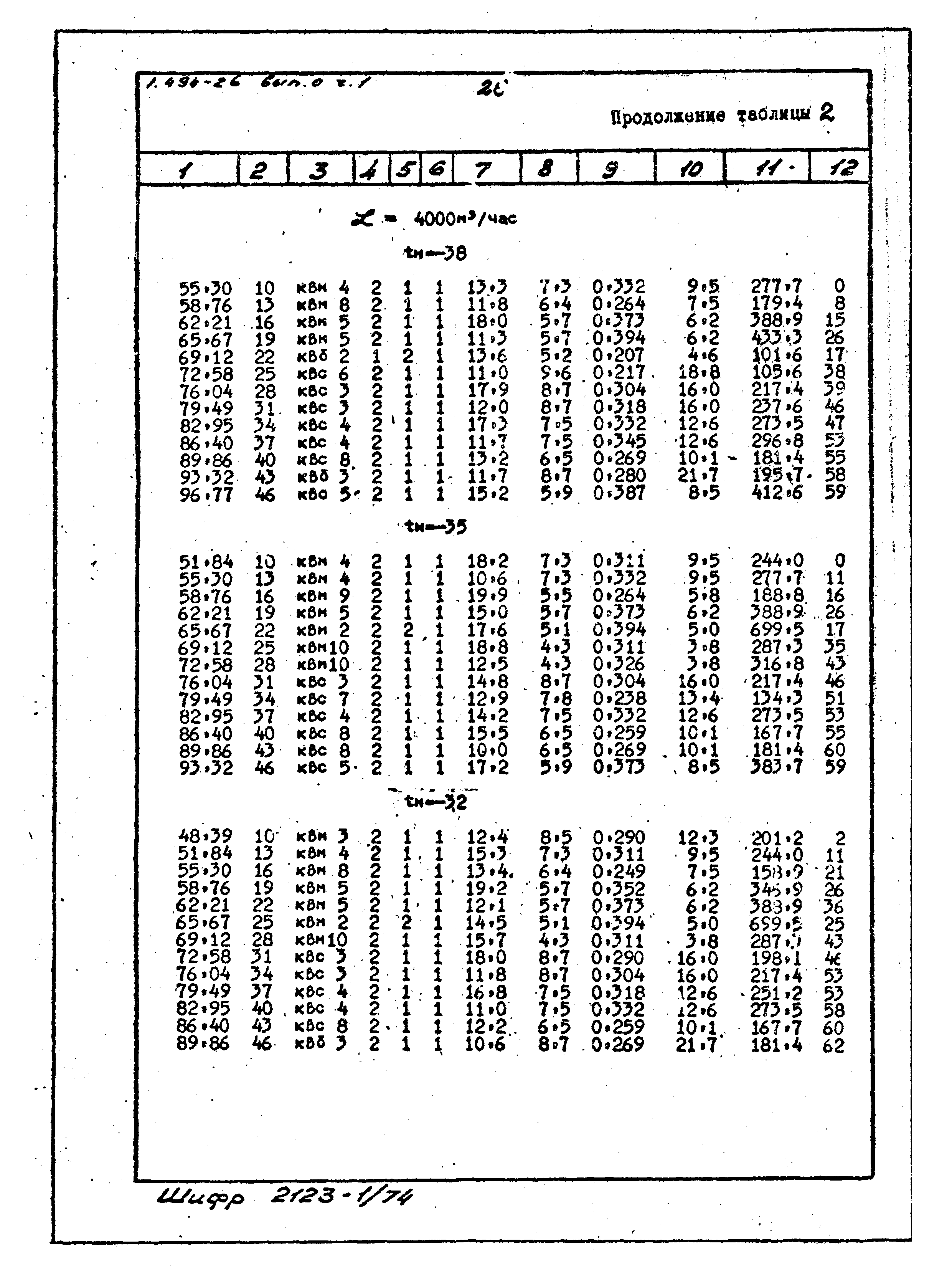 Серия 1.494-26