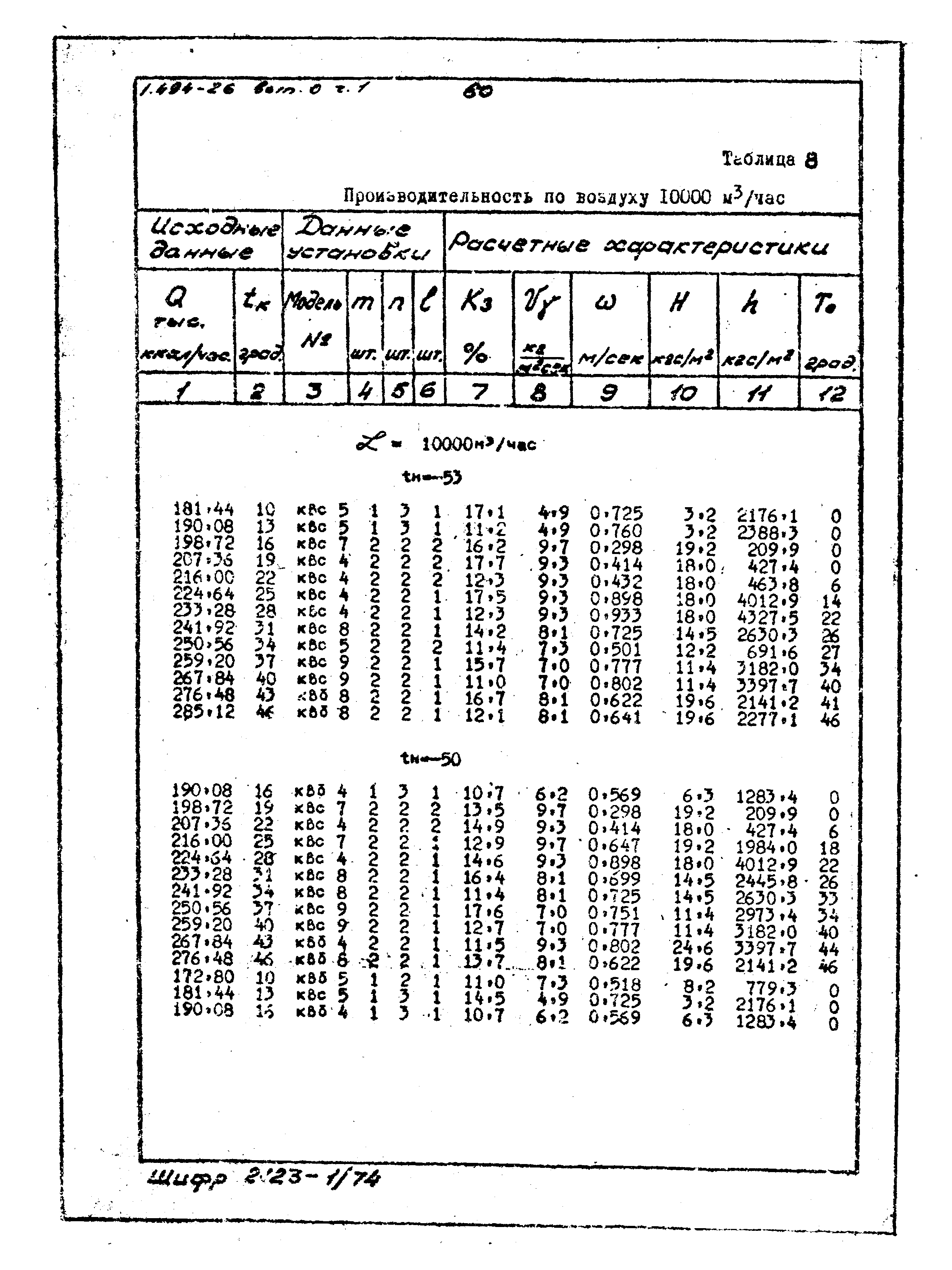 Серия 1.494-26