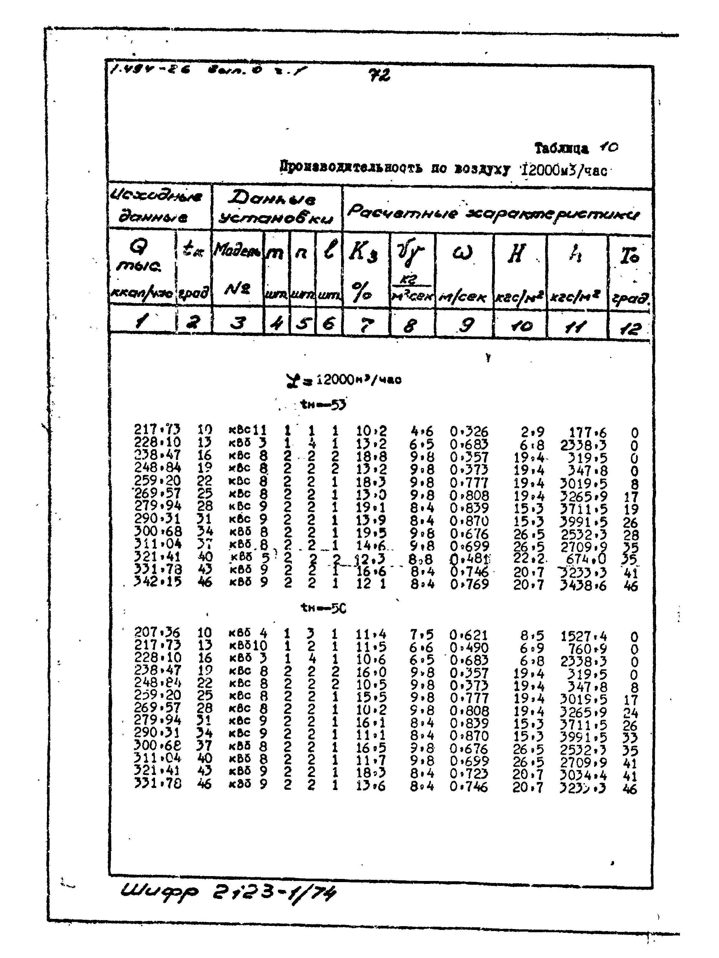 Серия 1.494-26