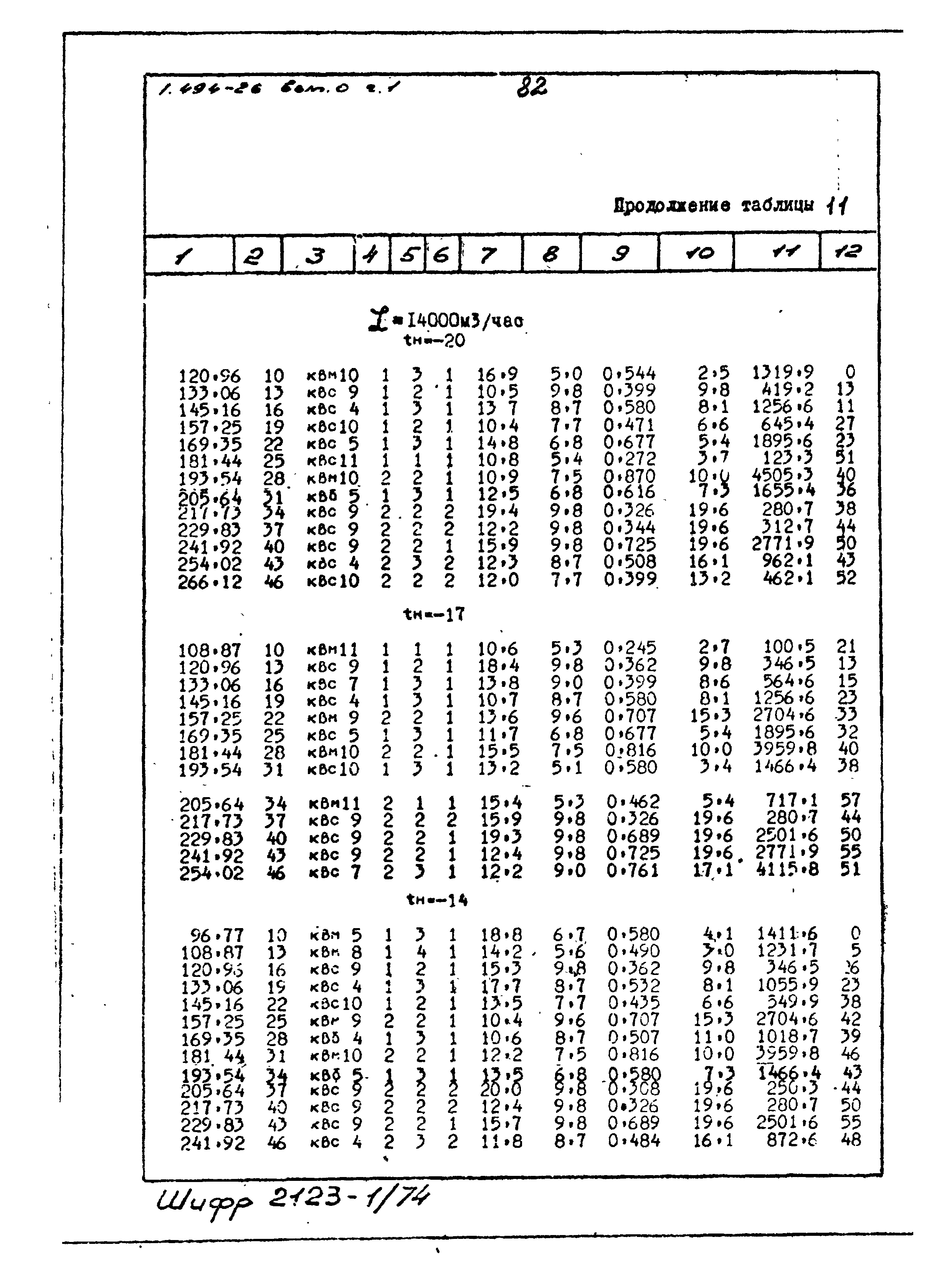 Серия 1.494-26