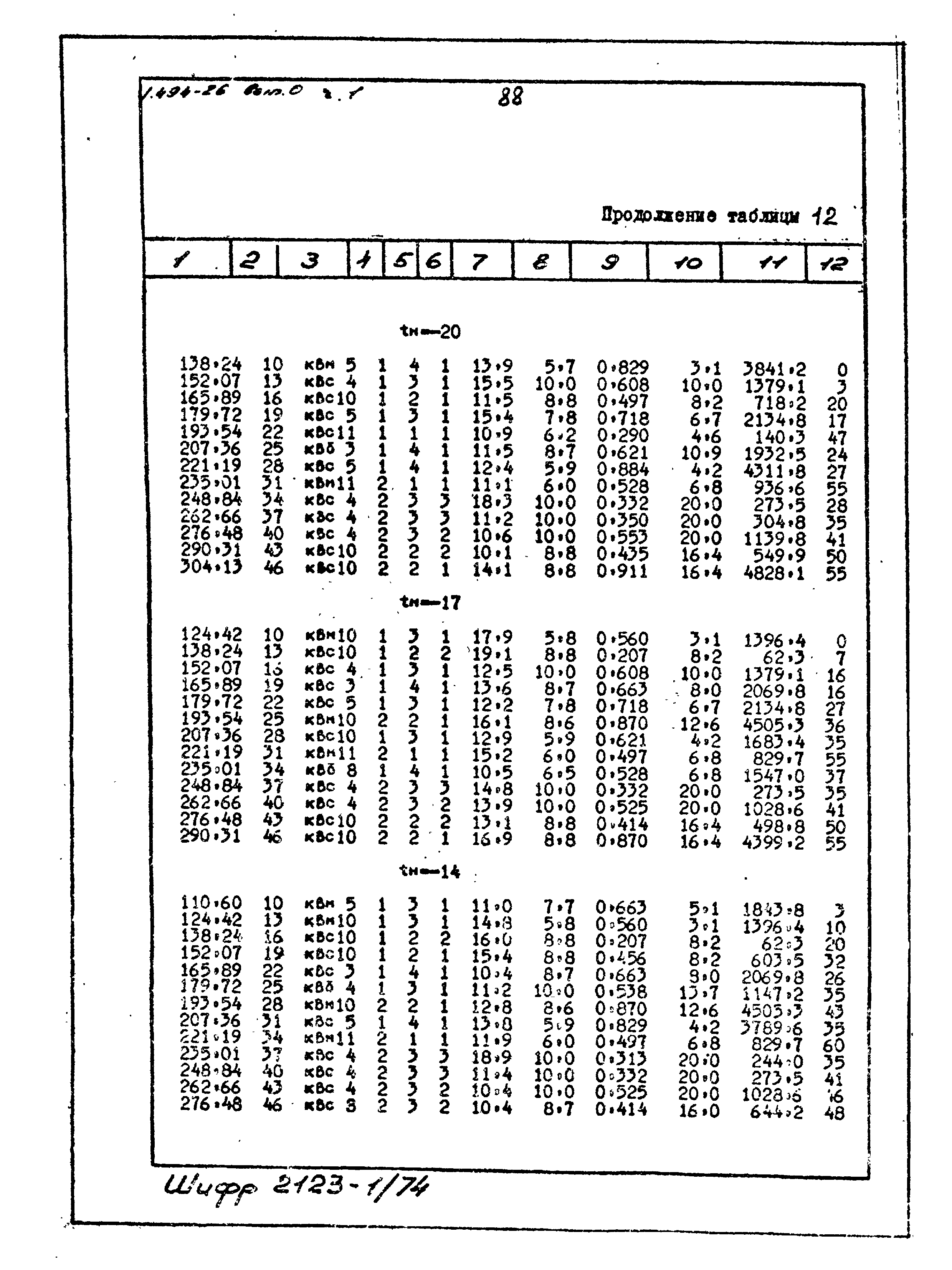 Серия 1.494-26