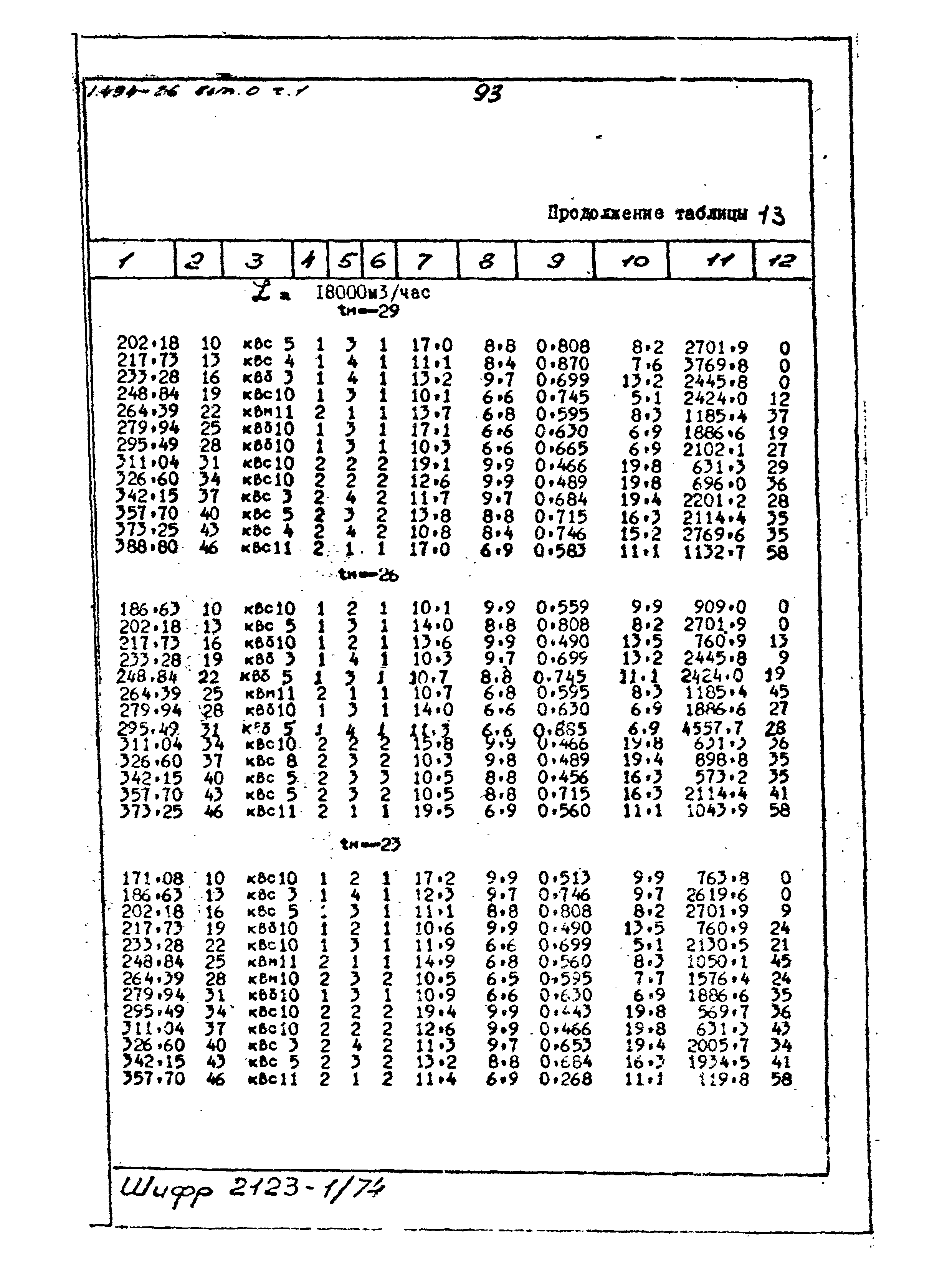 Серия 1.494-26