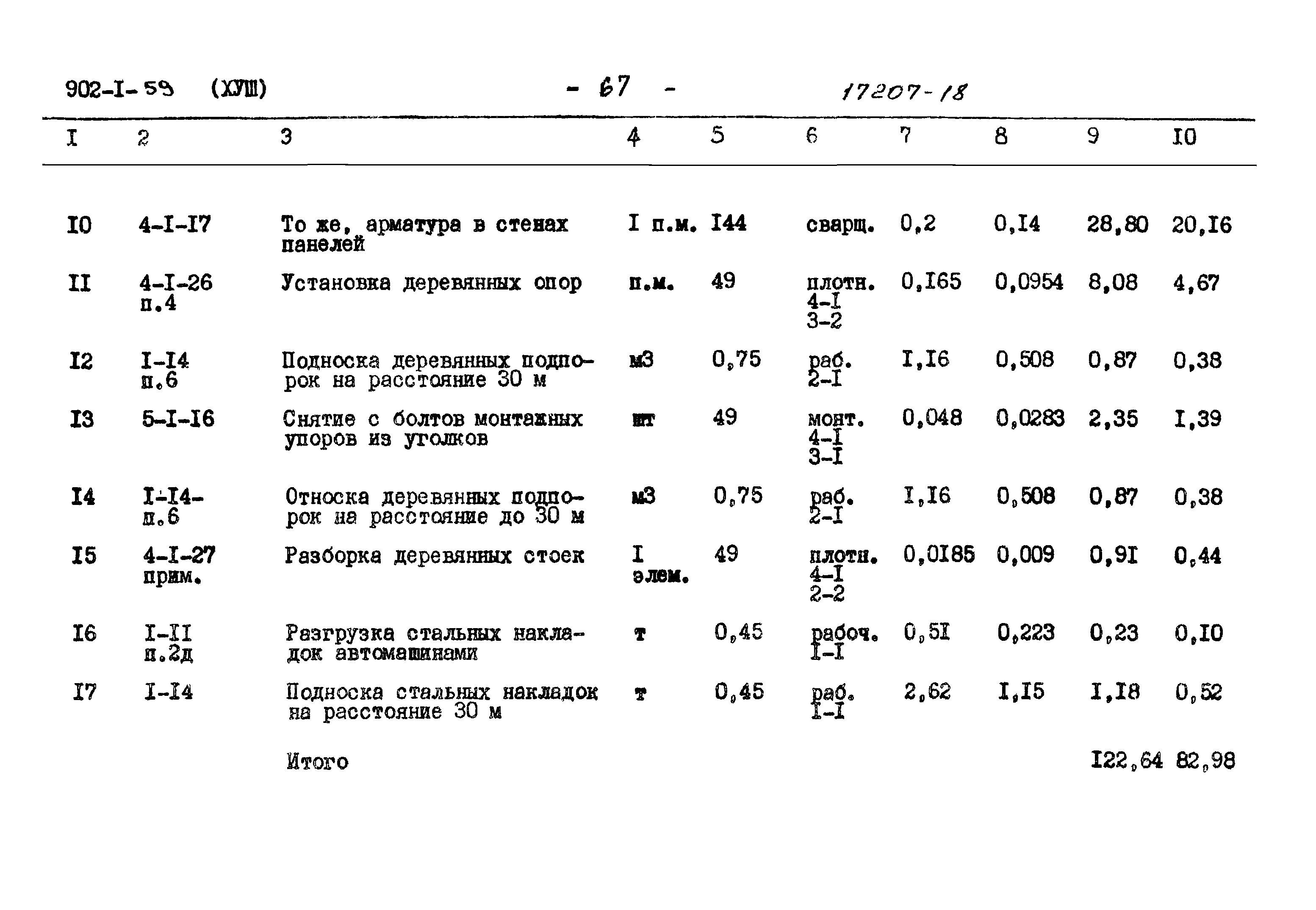 Типовой проект 902-1-59