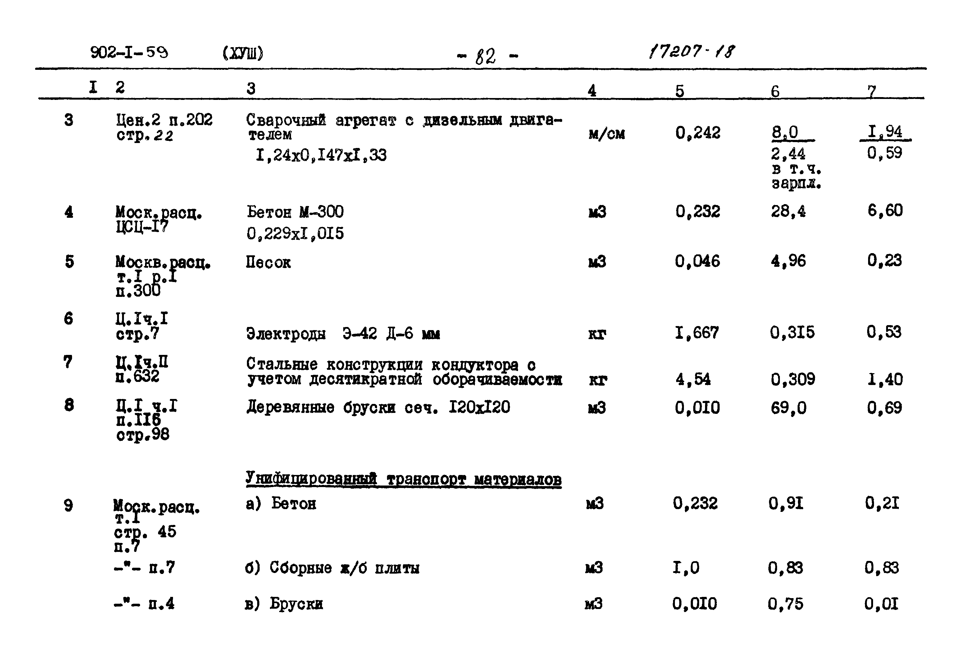 Типовой проект 902-1-59