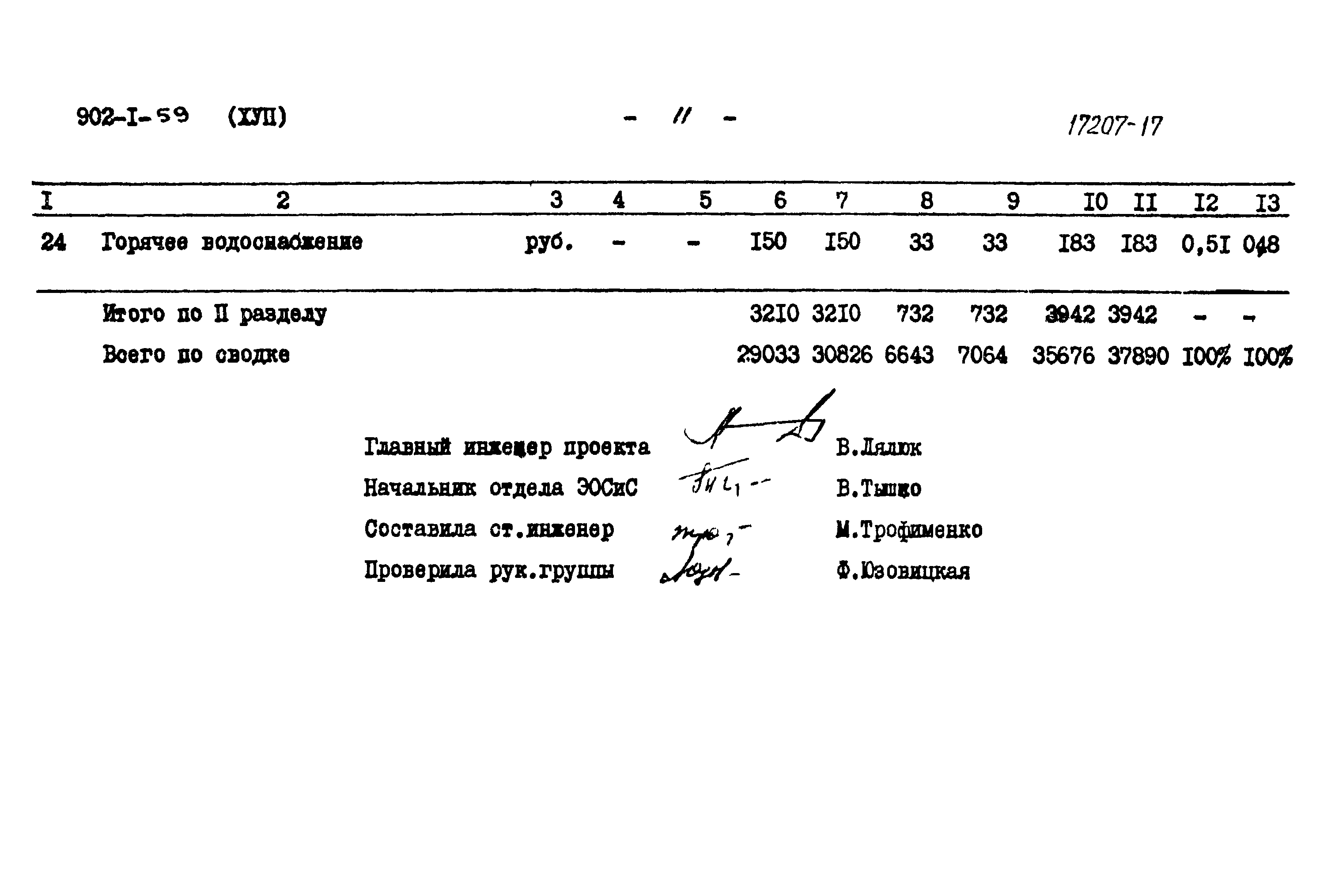 Типовой проект 902-1-59