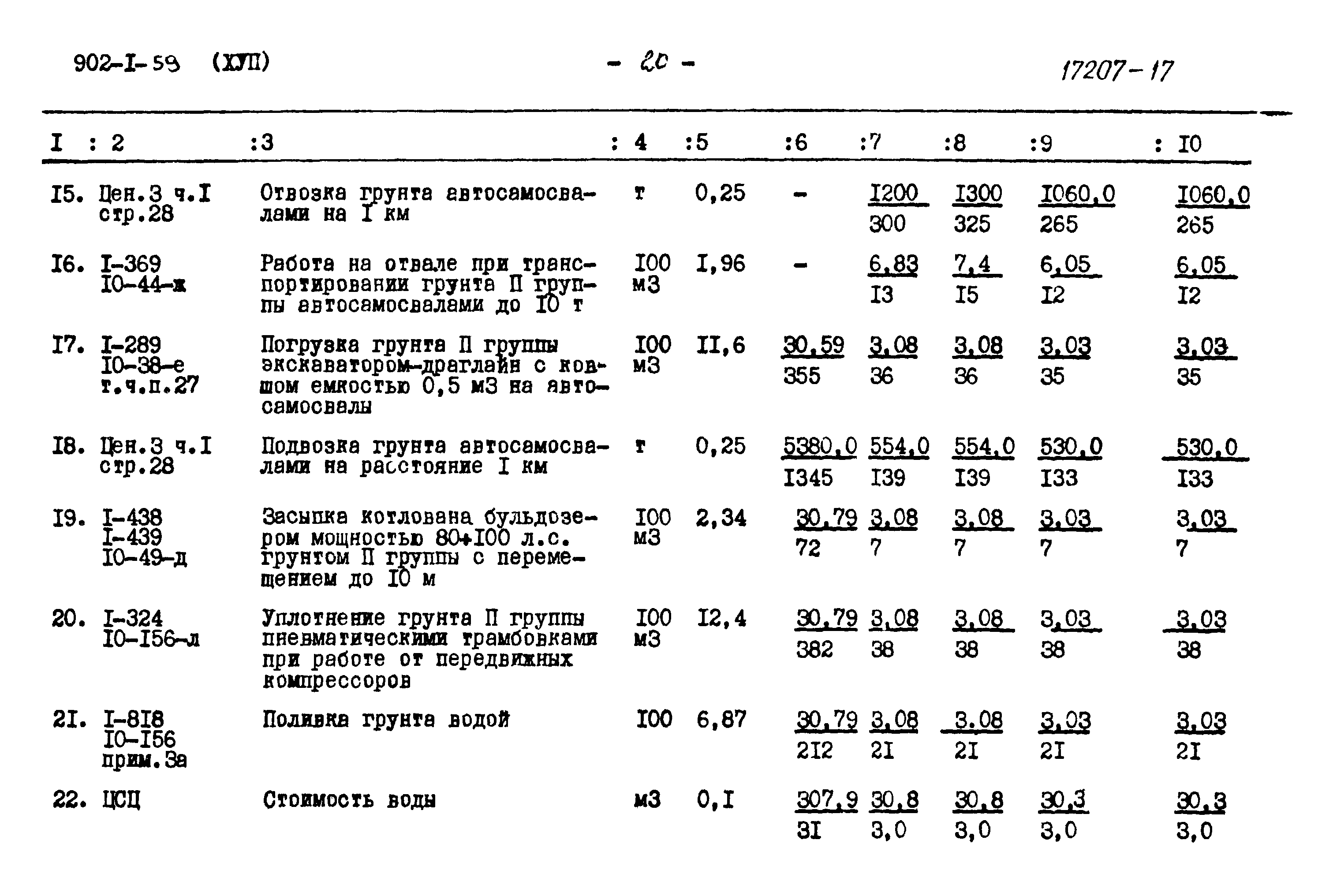 Типовой проект 902-1-59