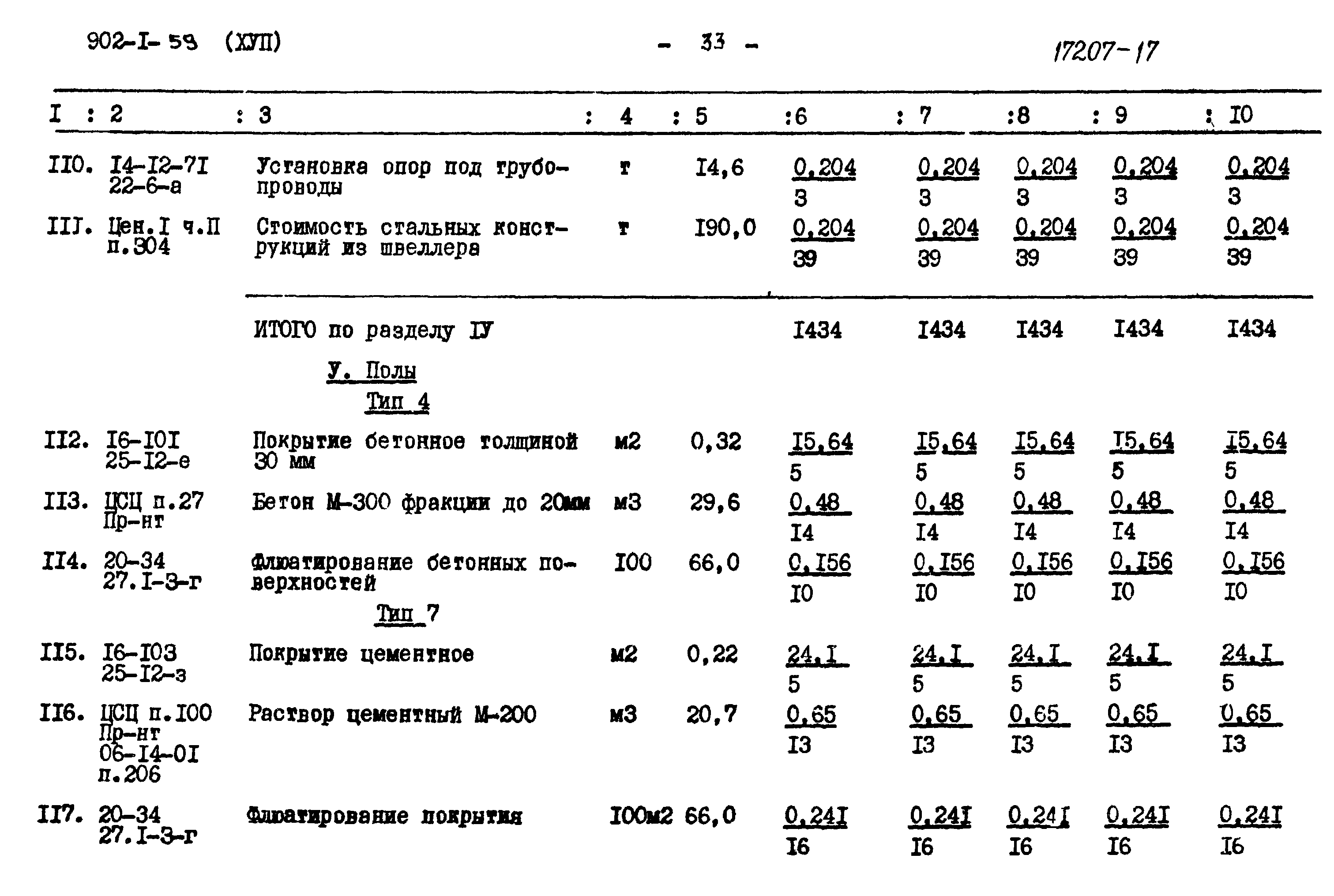 Типовой проект 902-1-59