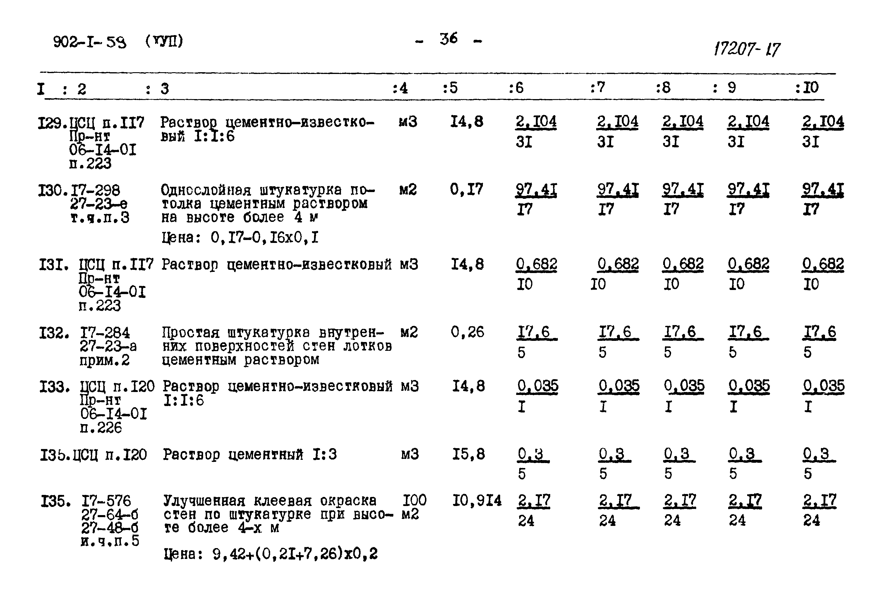 Типовой проект 902-1-59