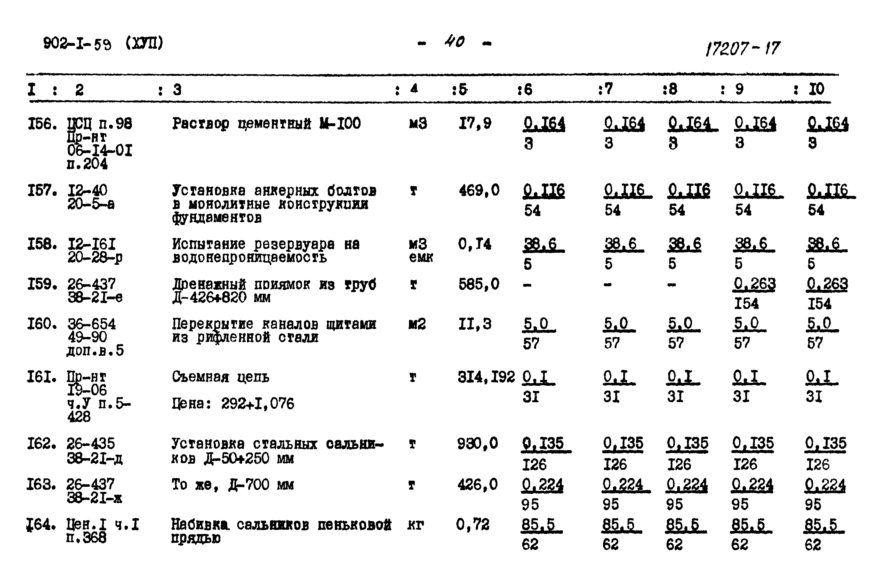 Типовой проект 902-1-59