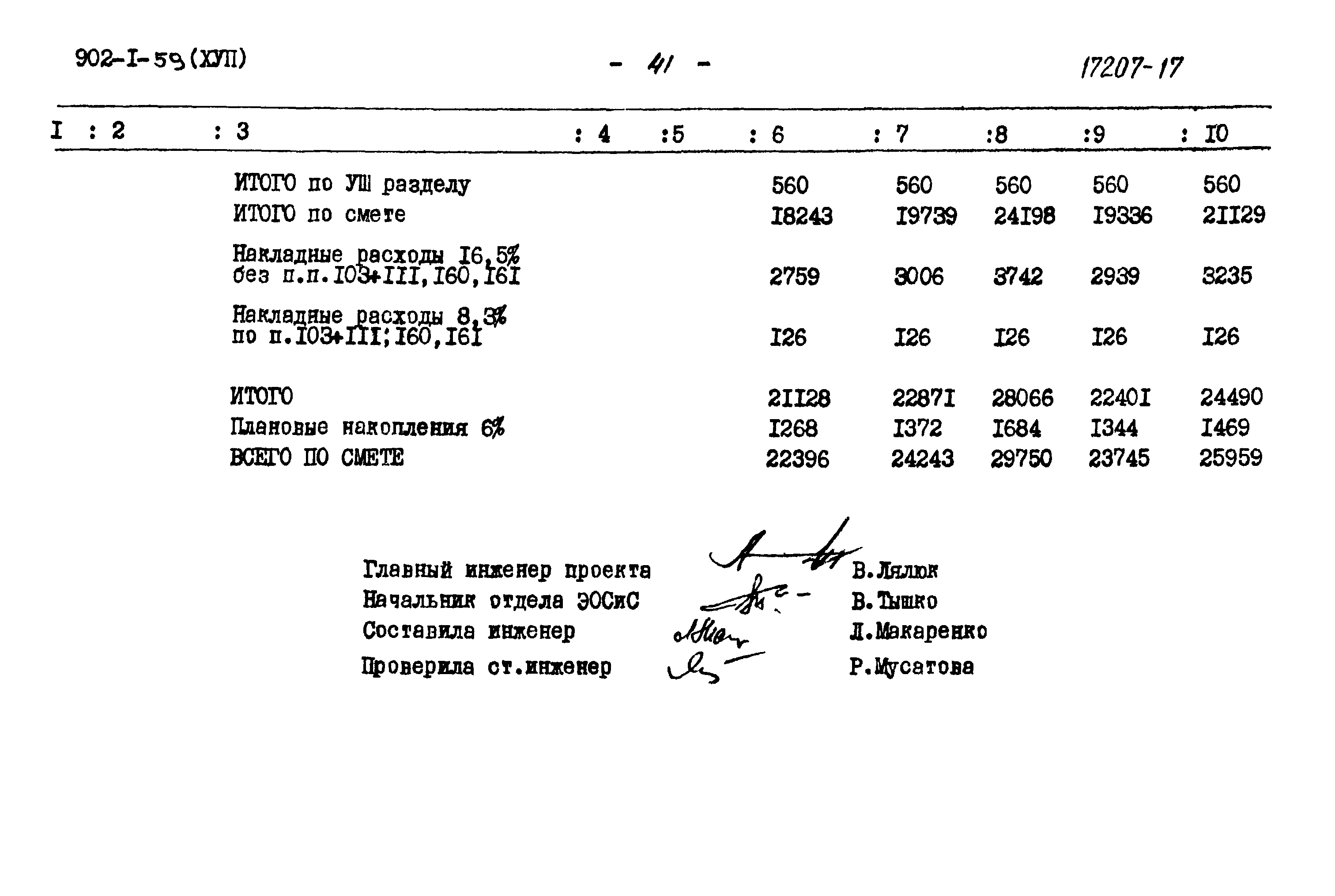 Типовой проект 902-1-59