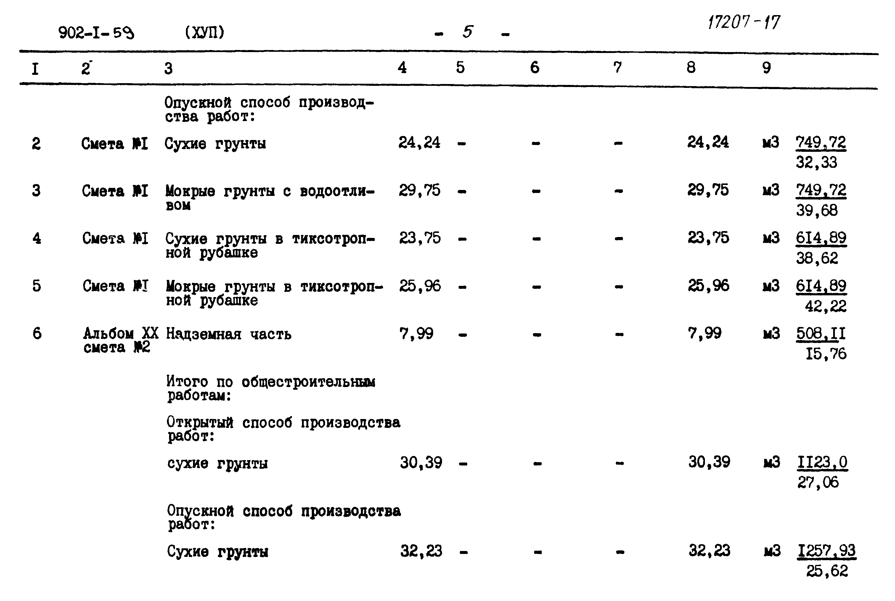 Типовой проект 902-1-59