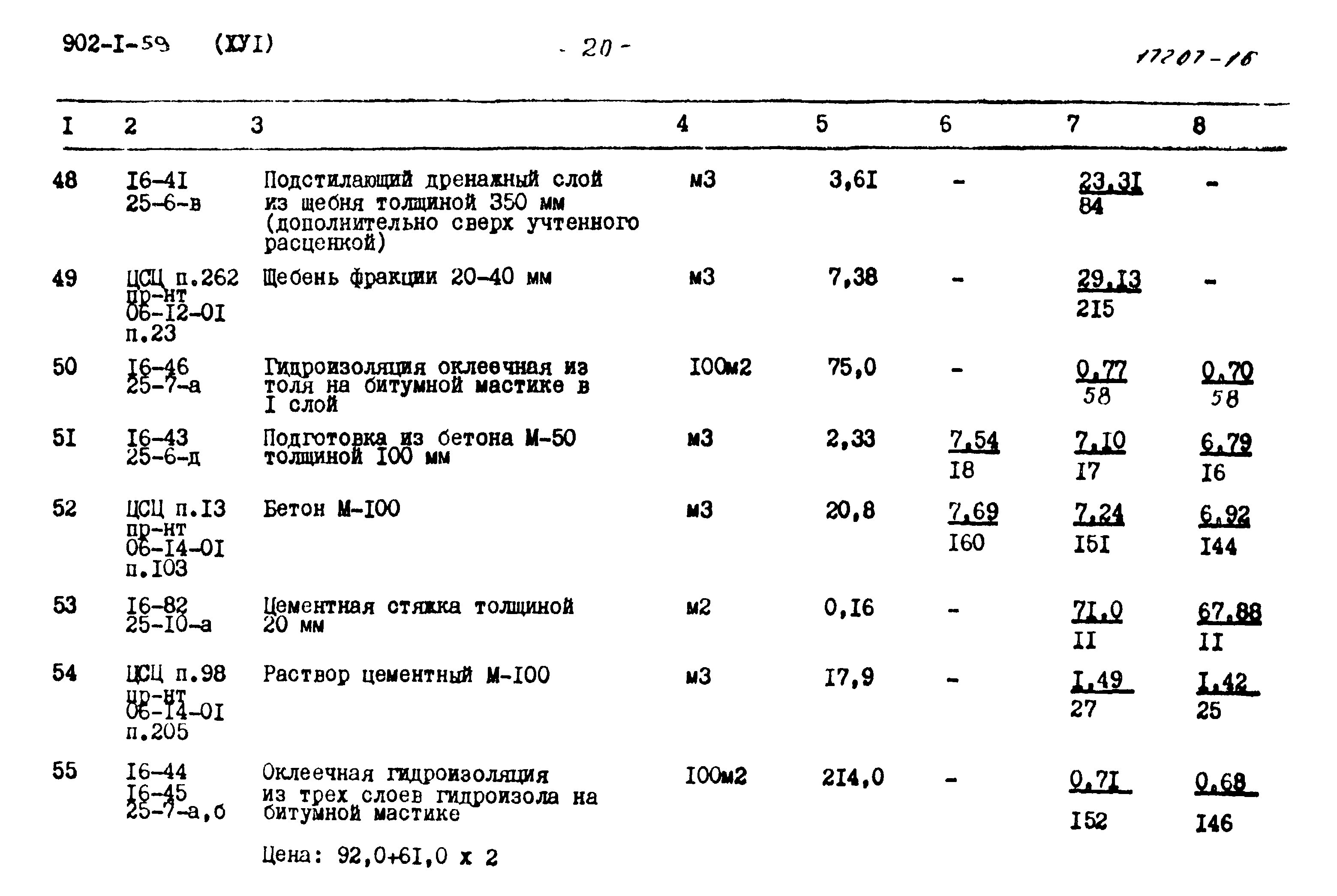 Типовой проект 902-1-59