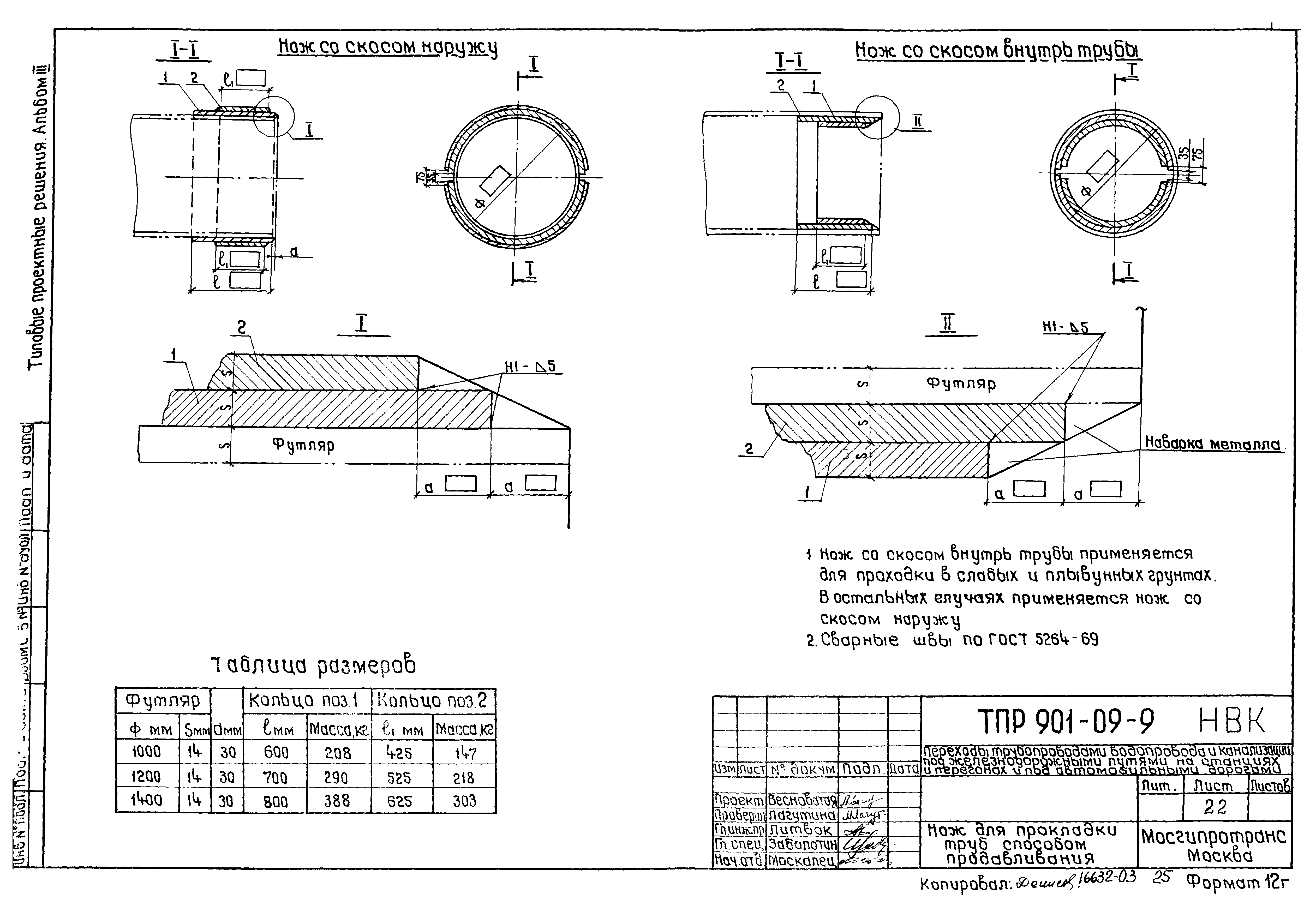 Типовые проектные решения 901-09-9