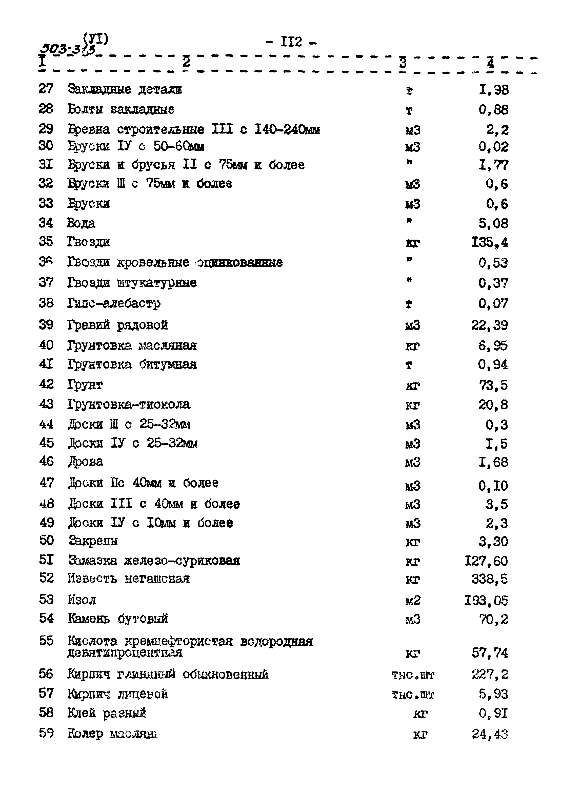 Типовой проект 503-313