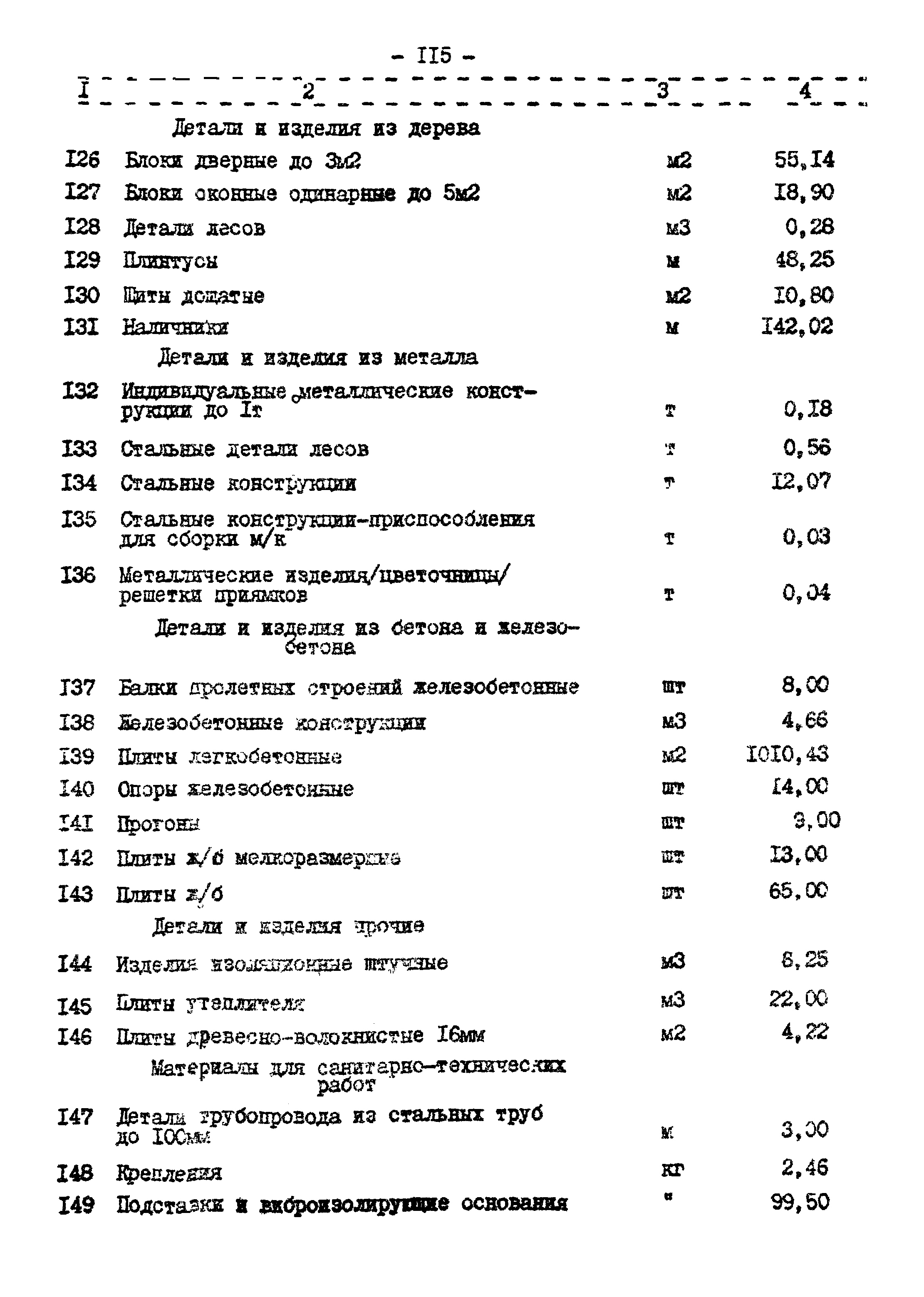 Типовой проект 503-313