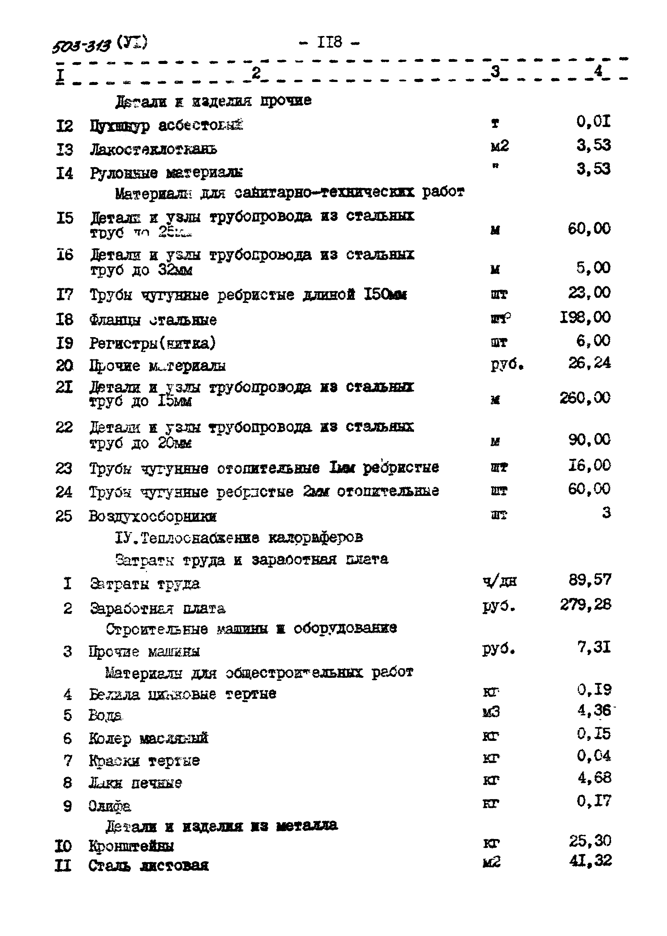 Типовой проект 503-313