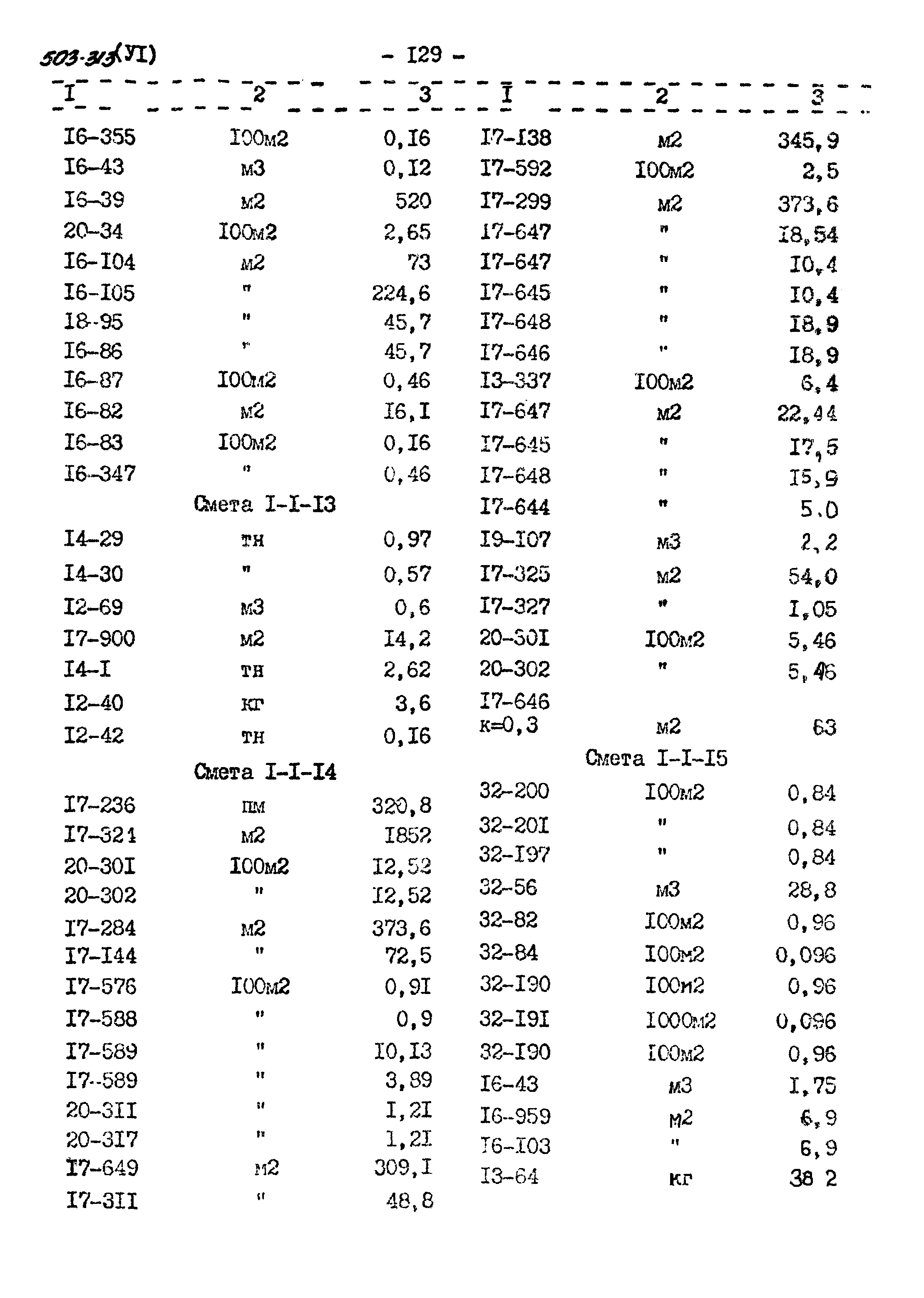 Типовой проект 503-313