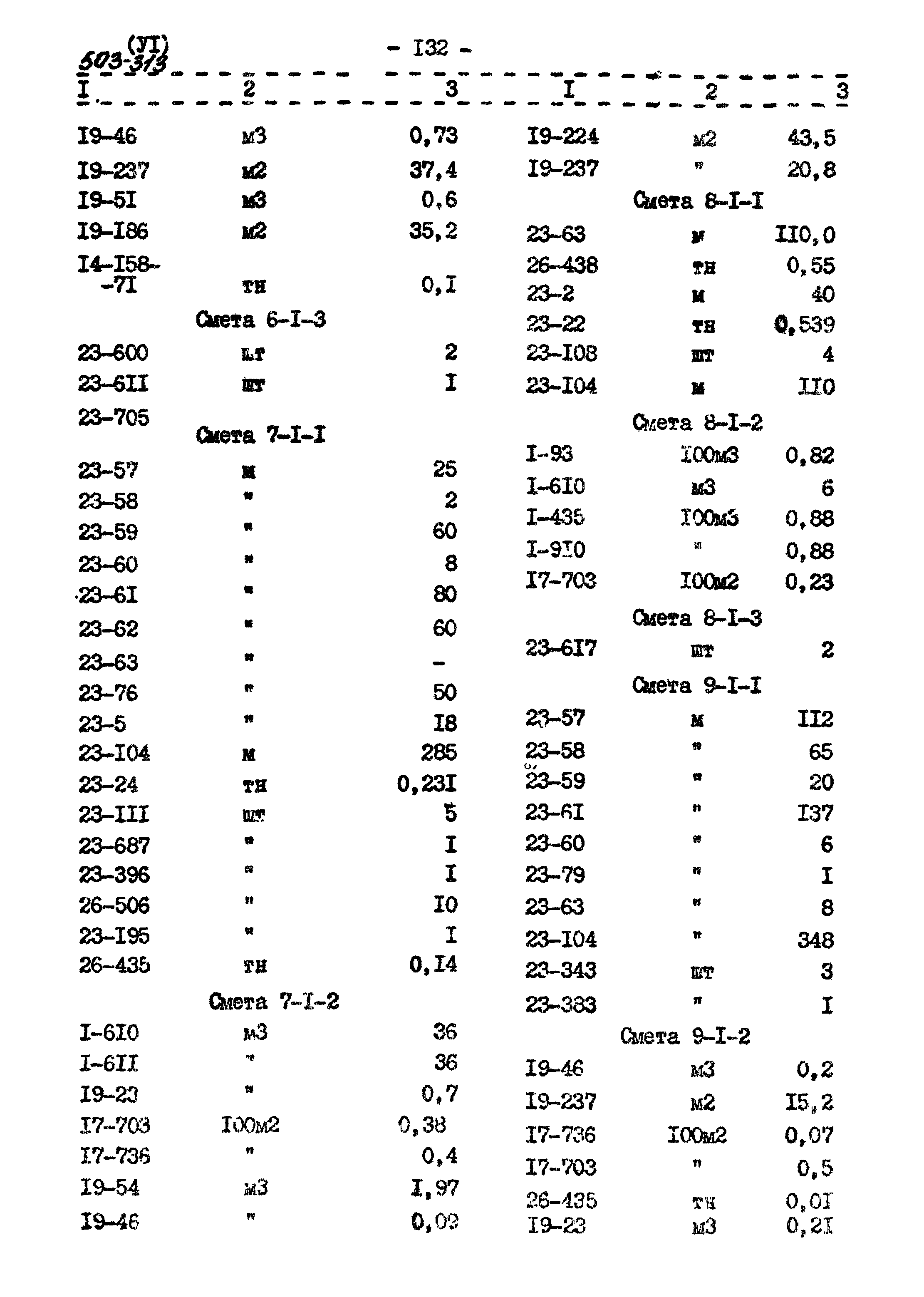 Типовой проект 503-313