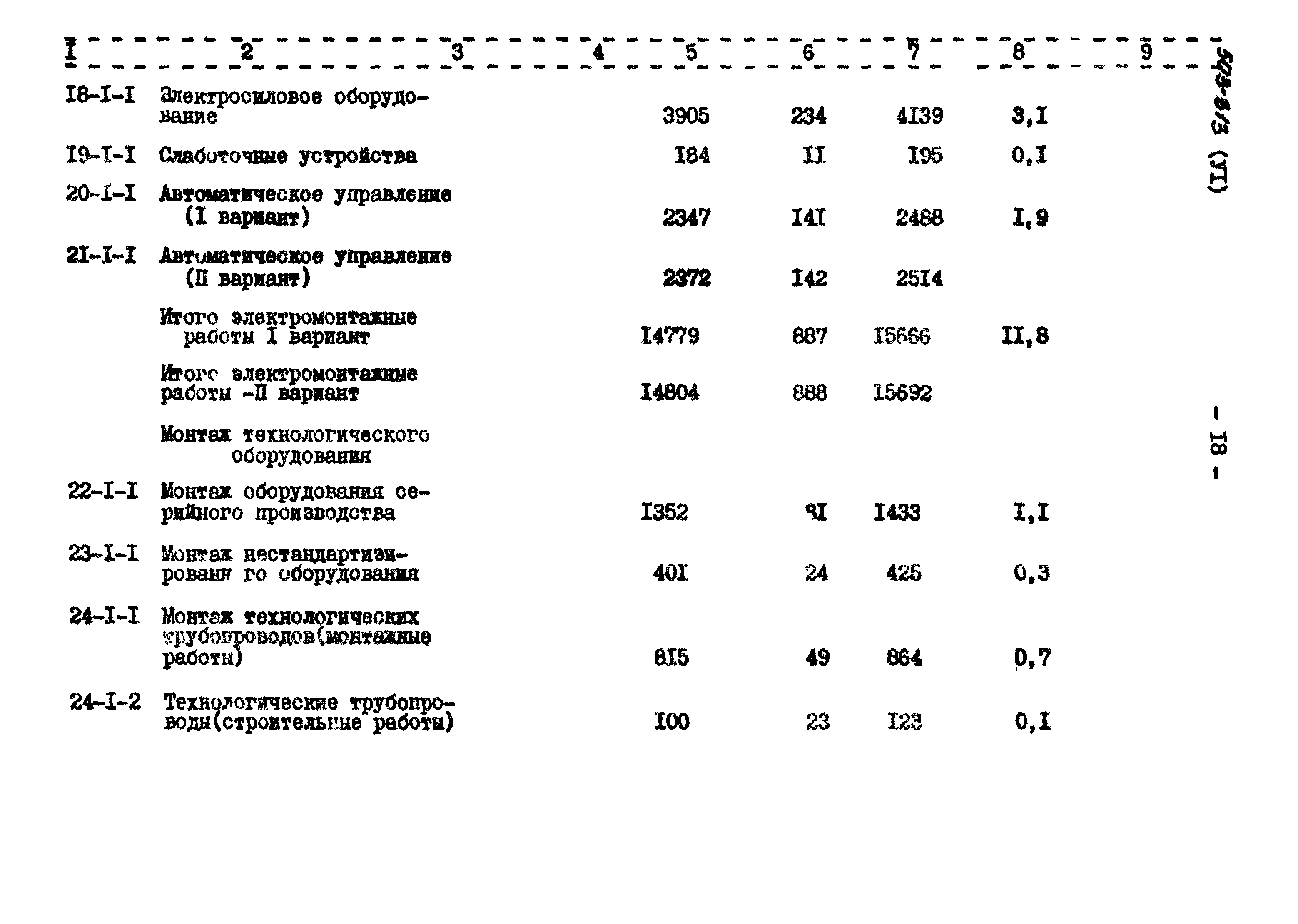 Типовой проект 503-313