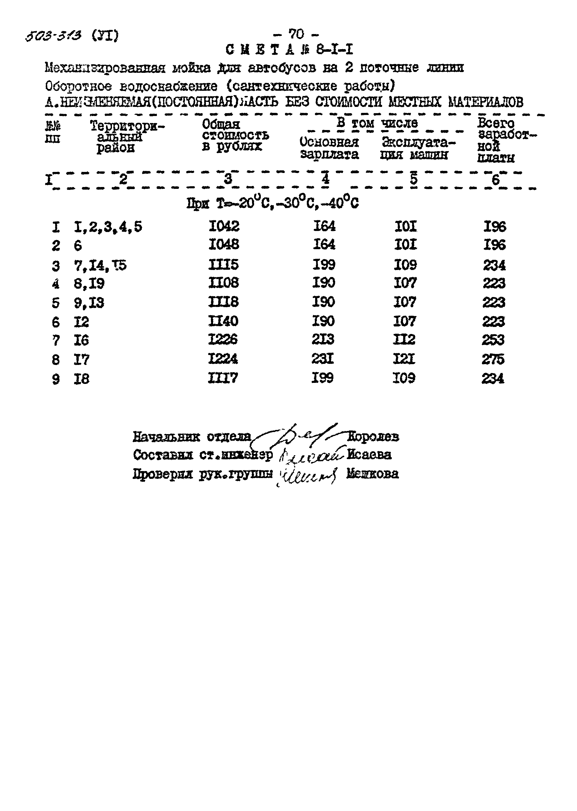 Типовой проект 503-313