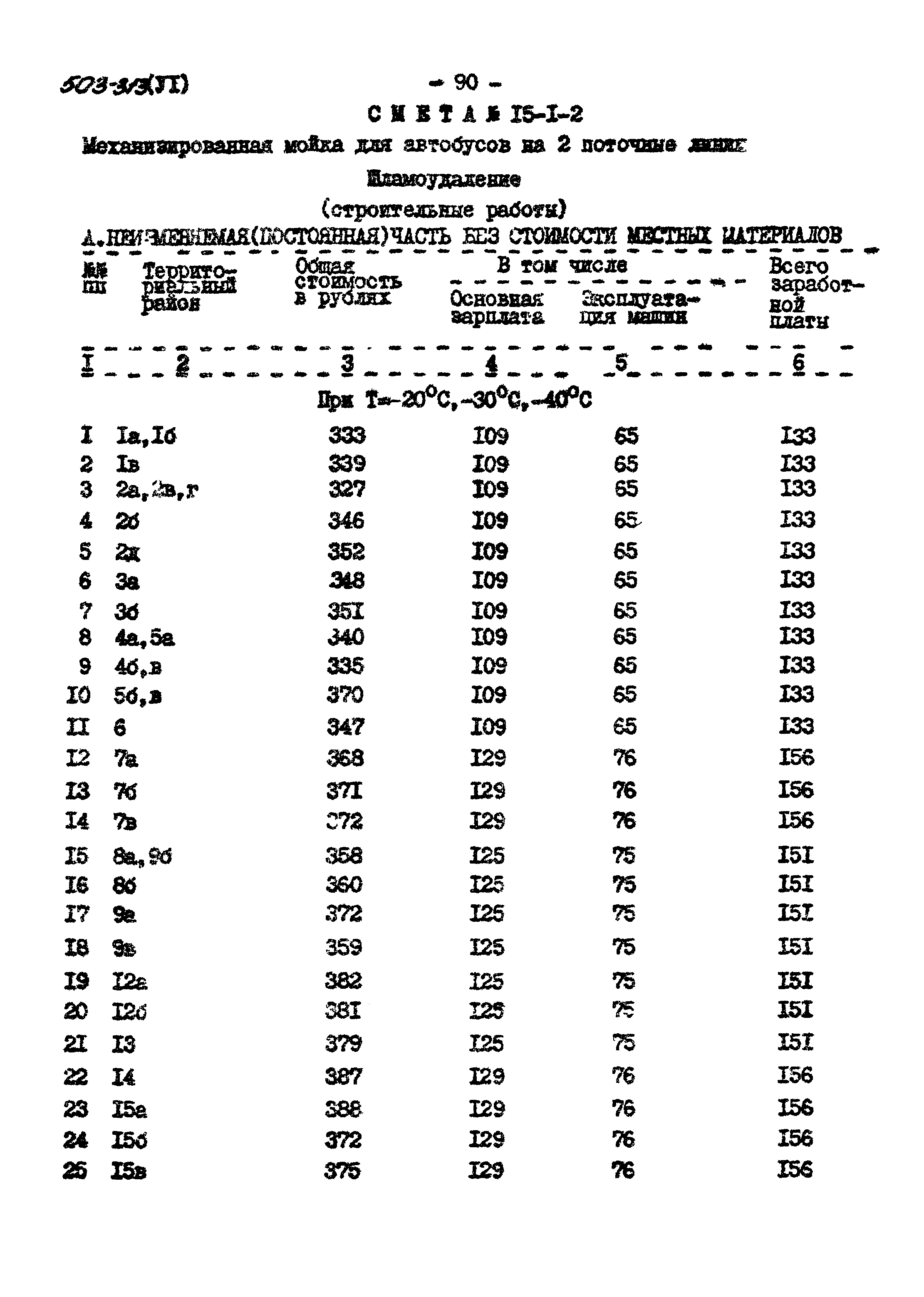 Типовой проект 503-313