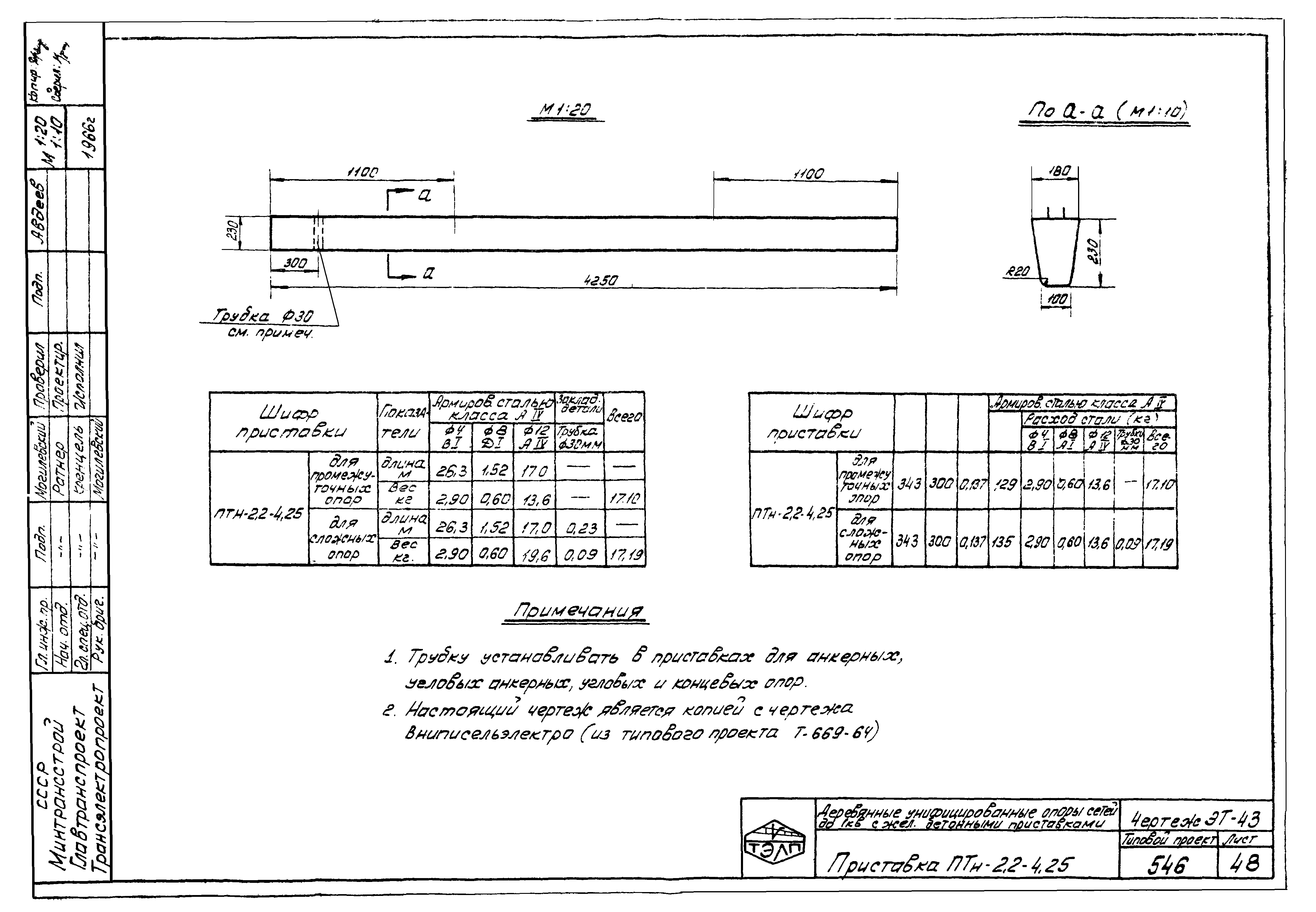 Серия 3.407-22