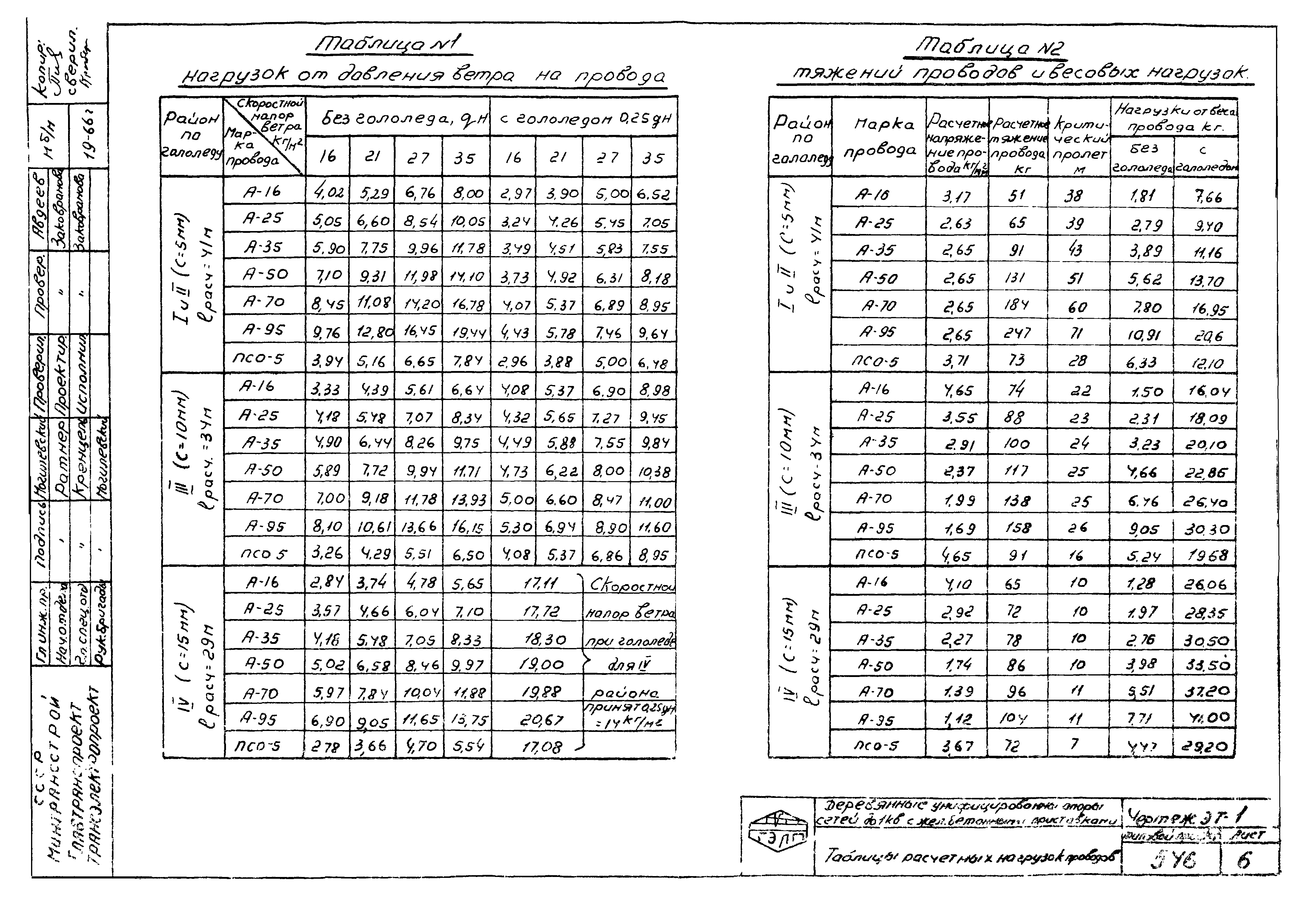 Серия 3.407-22