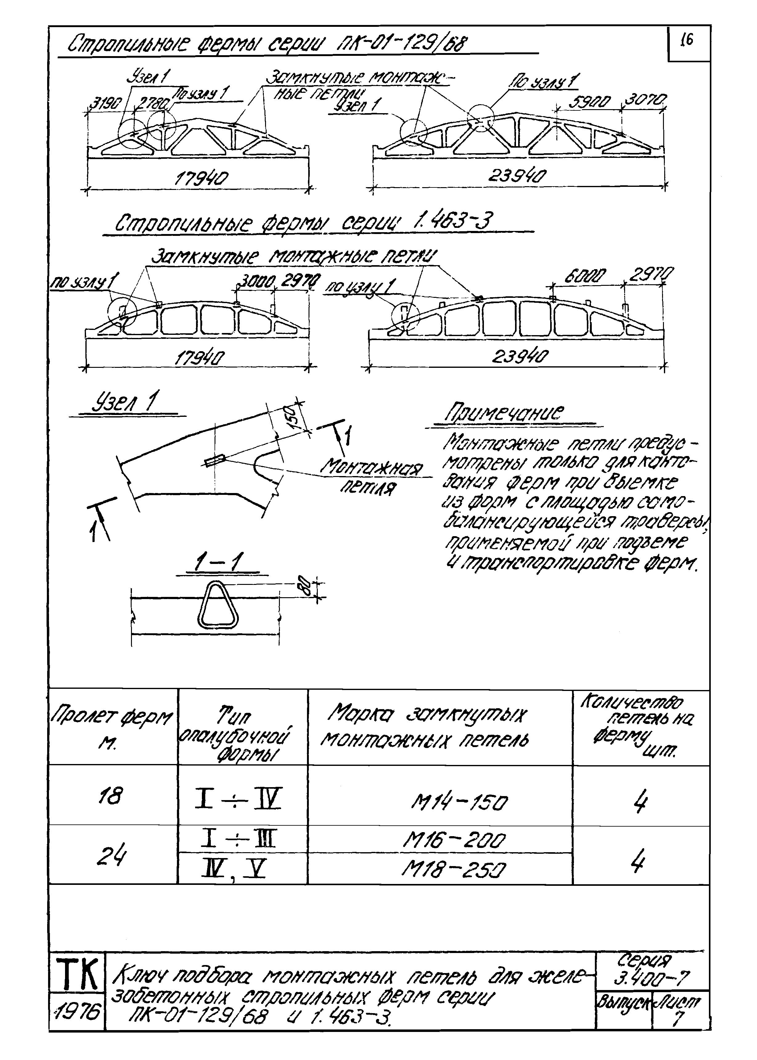 Серия 3.400-7