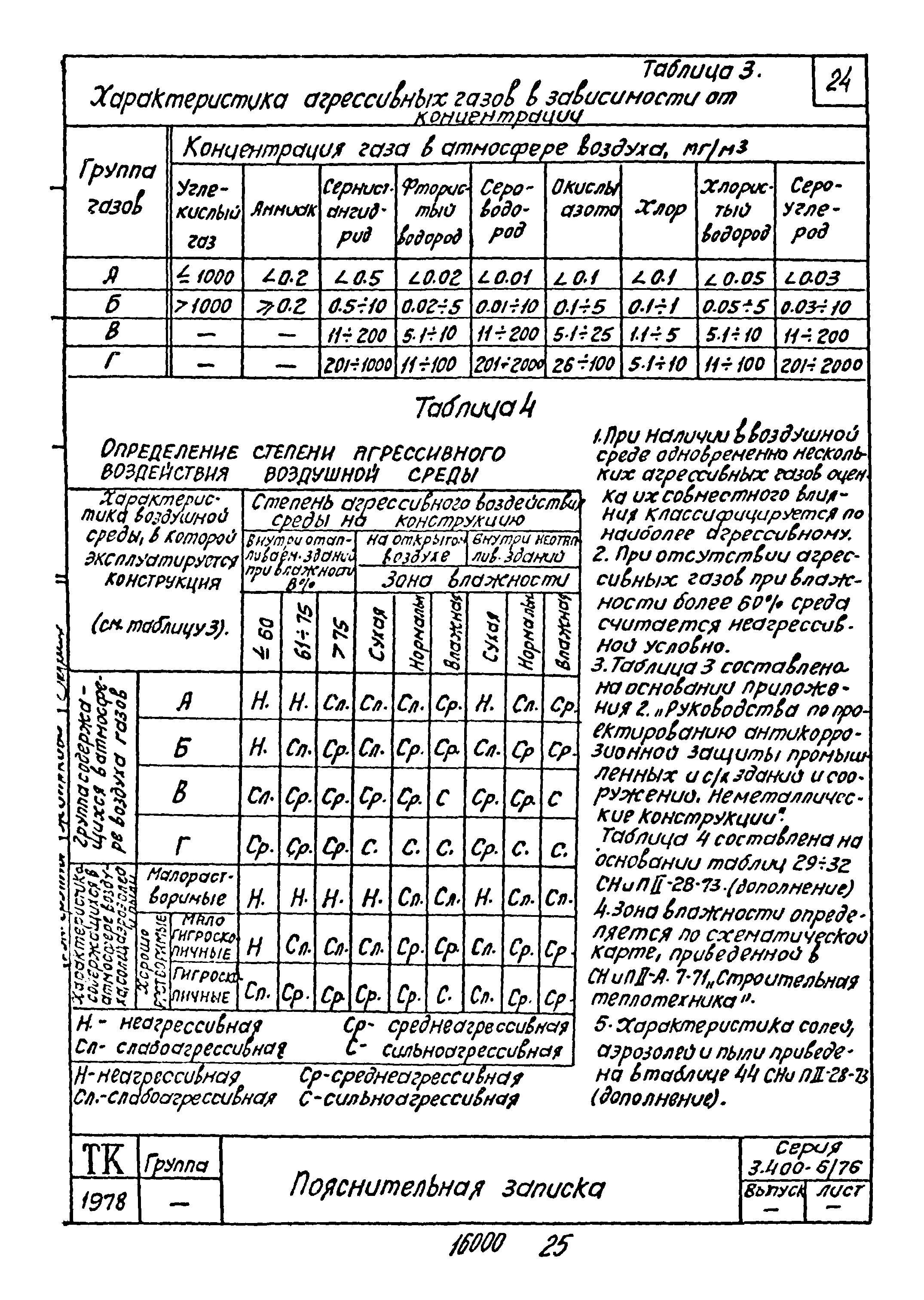 Серия 3.400-6/76