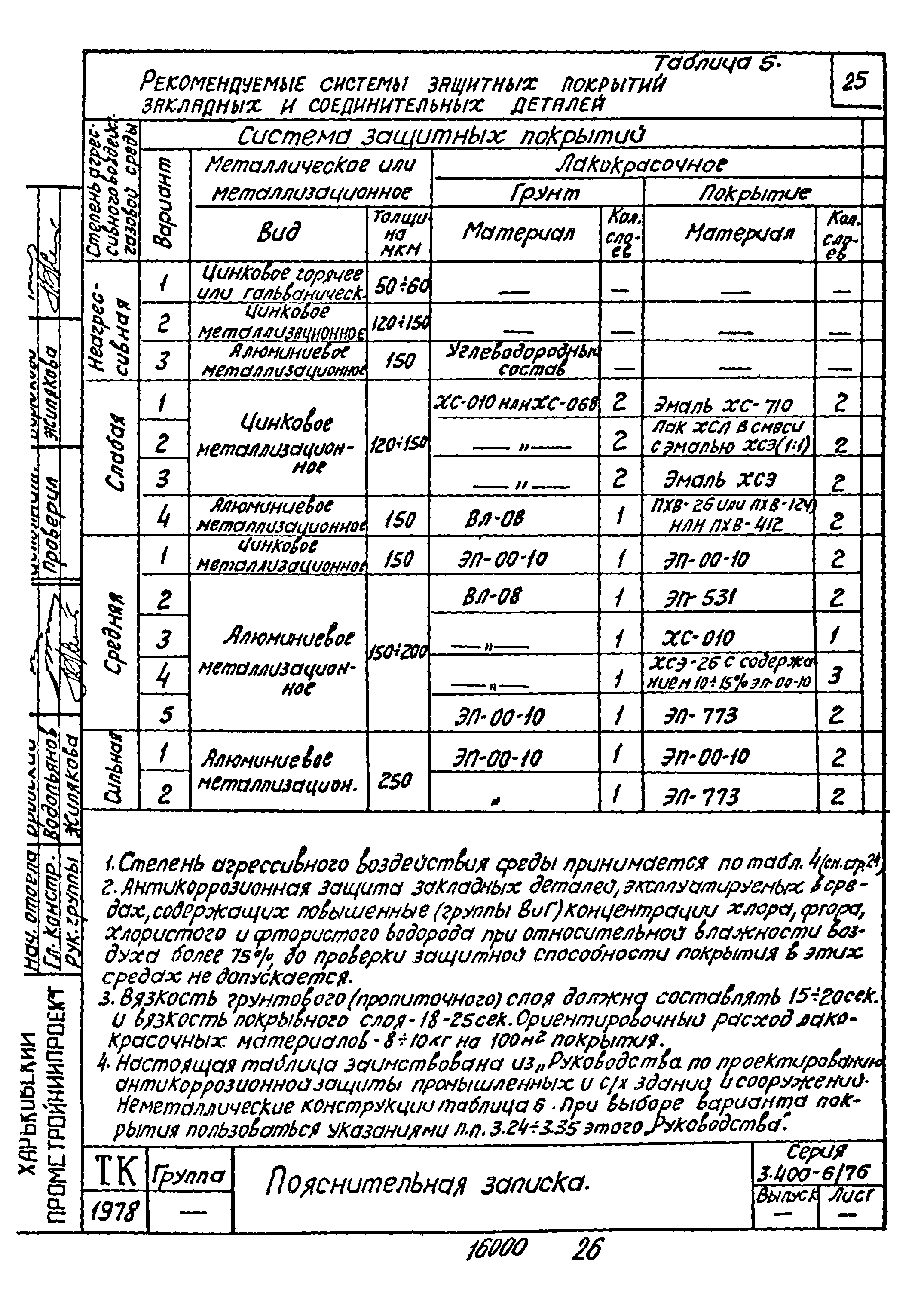 Серия 3.400-6/76