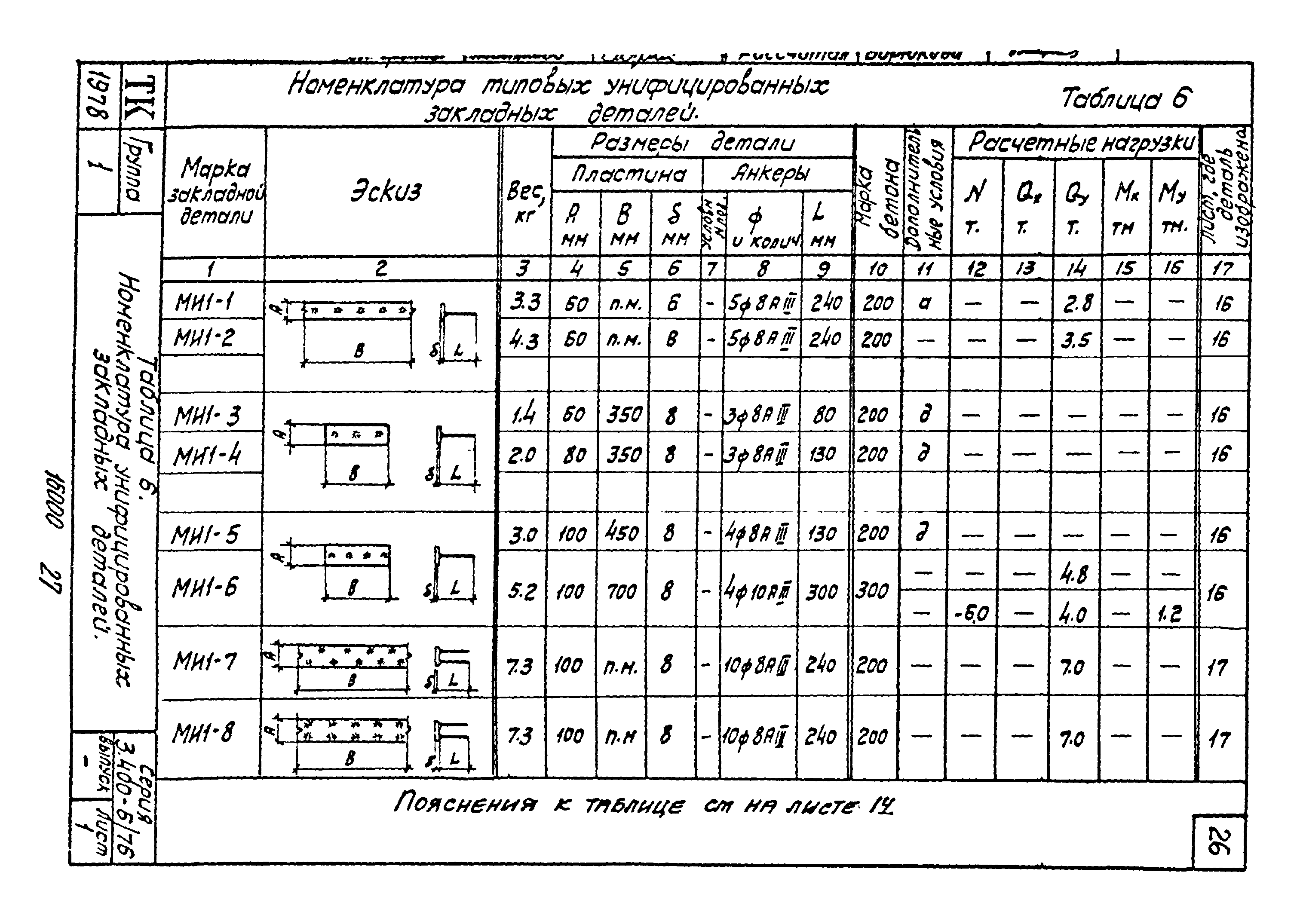 Серия 3.400-6/76