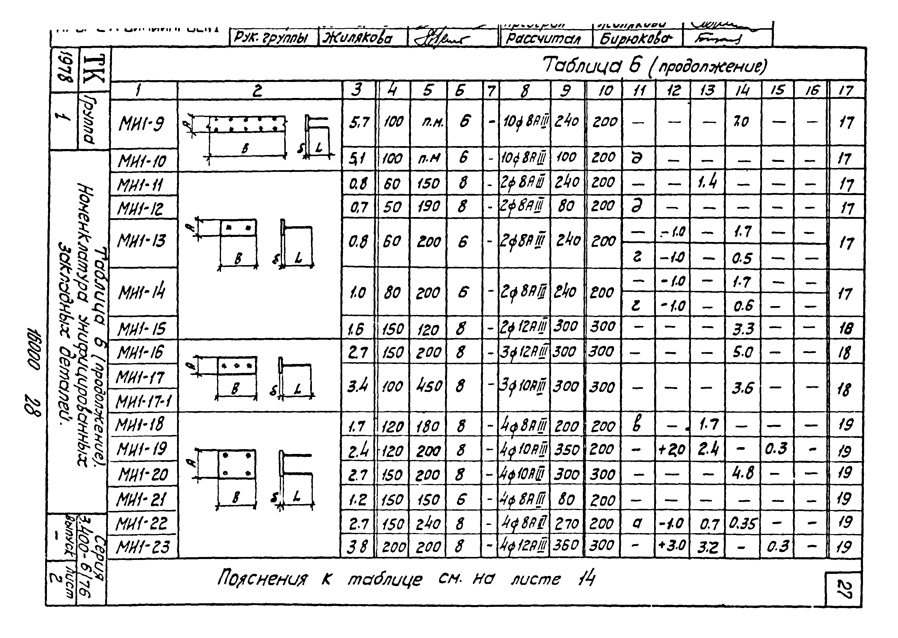 Серия 3.400-6/76